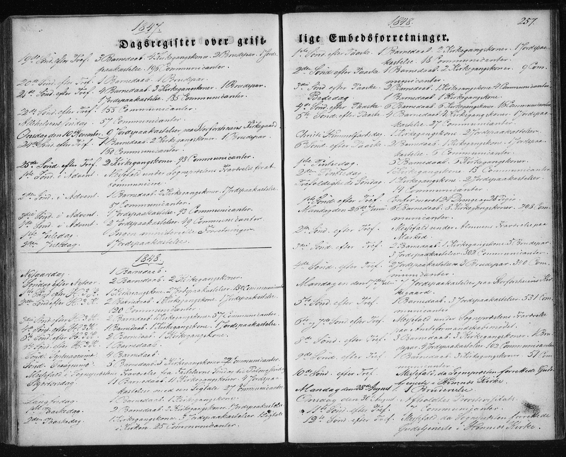 Ministerialprotokoller, klokkerbøker og fødselsregistre - Nordland, AV/SAT-A-1459/827/L0391: Parish register (official) no. 827A03, 1842-1852, p. 257