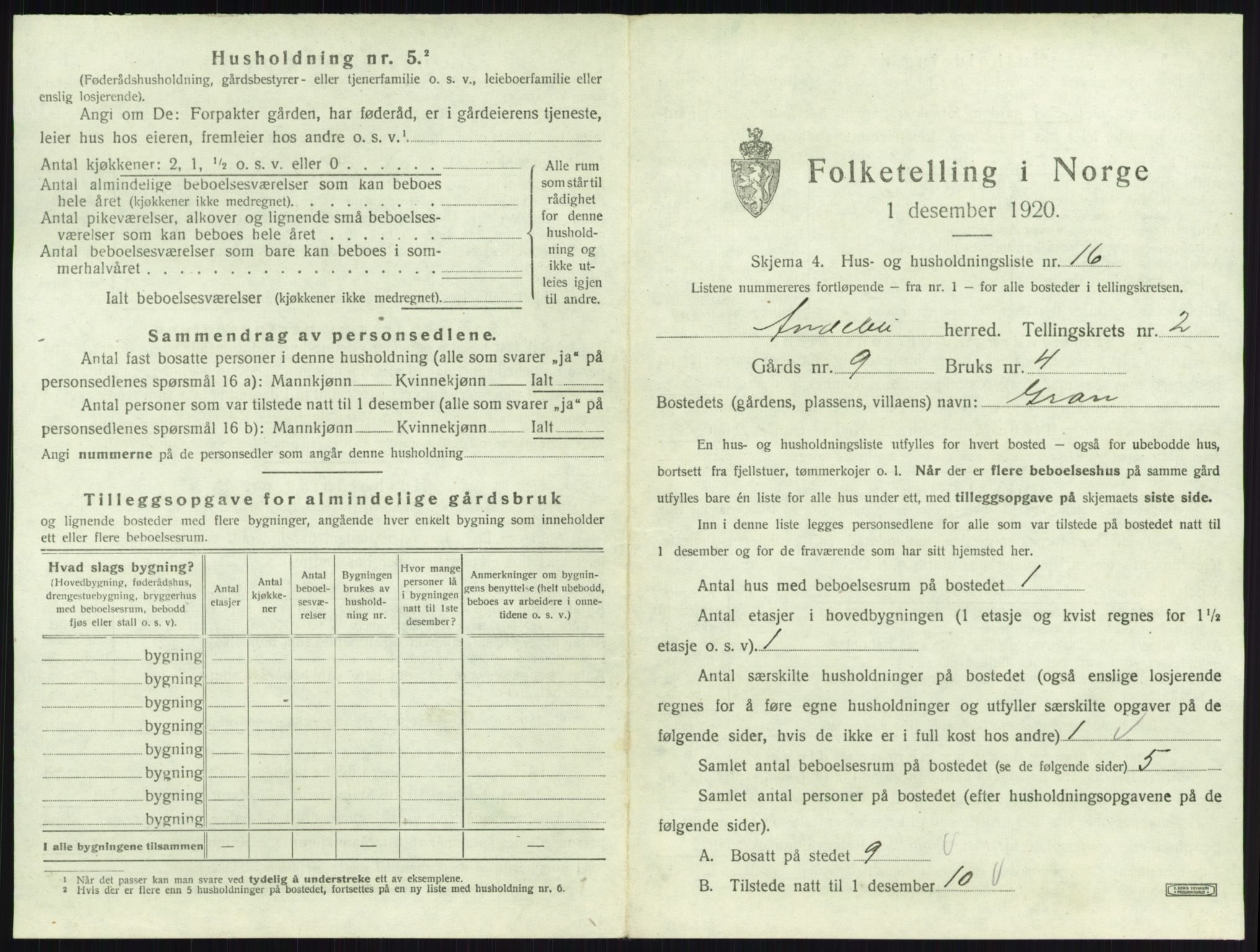 SAKO, 1920 census for Andebu, 1920, p. 158