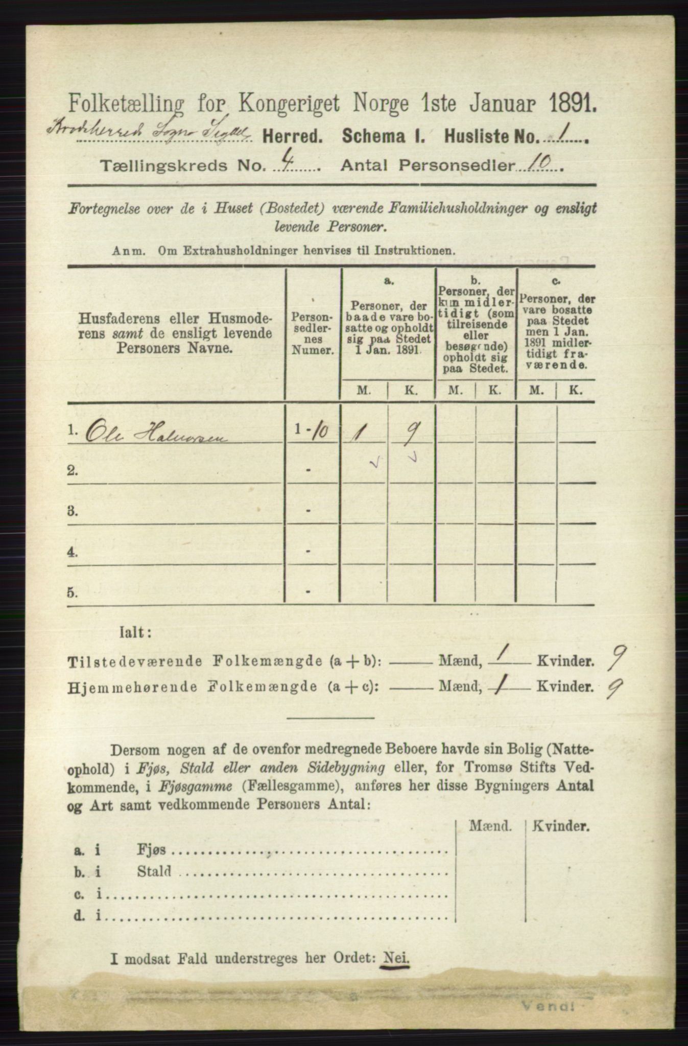 RA, 1891 census for 0621 Sigdal, 1891, p. 5952