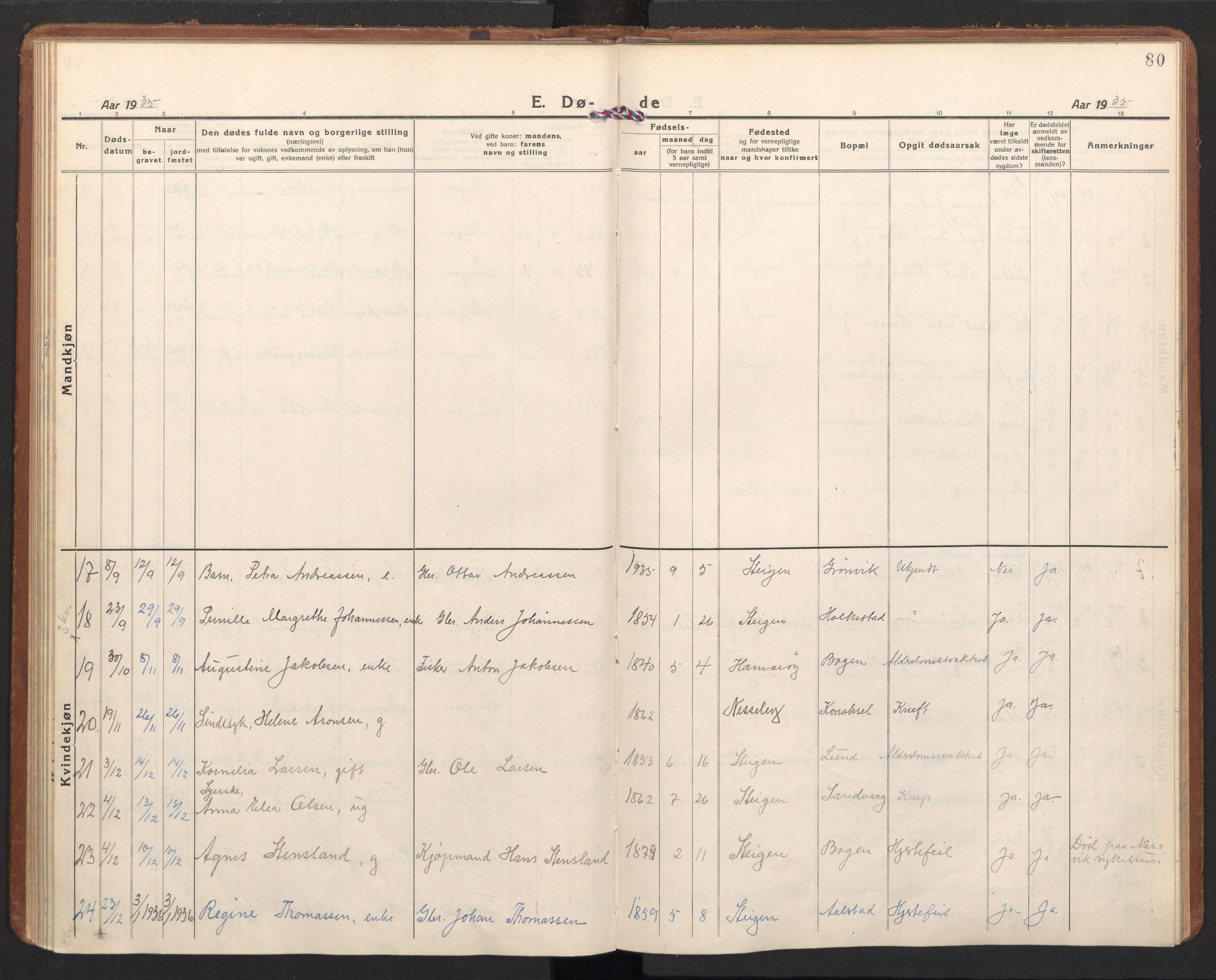 Ministerialprotokoller, klokkerbøker og fødselsregistre - Nordland, AV/SAT-A-1459/855/L0809: Parish register (official) no. 855A18, 1921-1939, p. 80