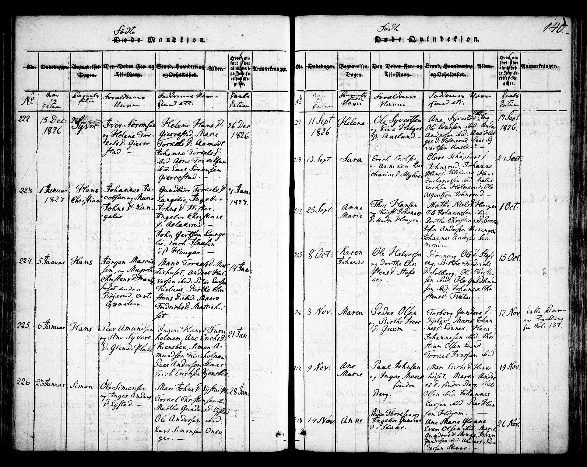 Skiptvet prestekontor Kirkebøker, AV/SAO-A-20009/F/Fa/L0005: Parish register (official) no. 5, 1814-1838, p. 140