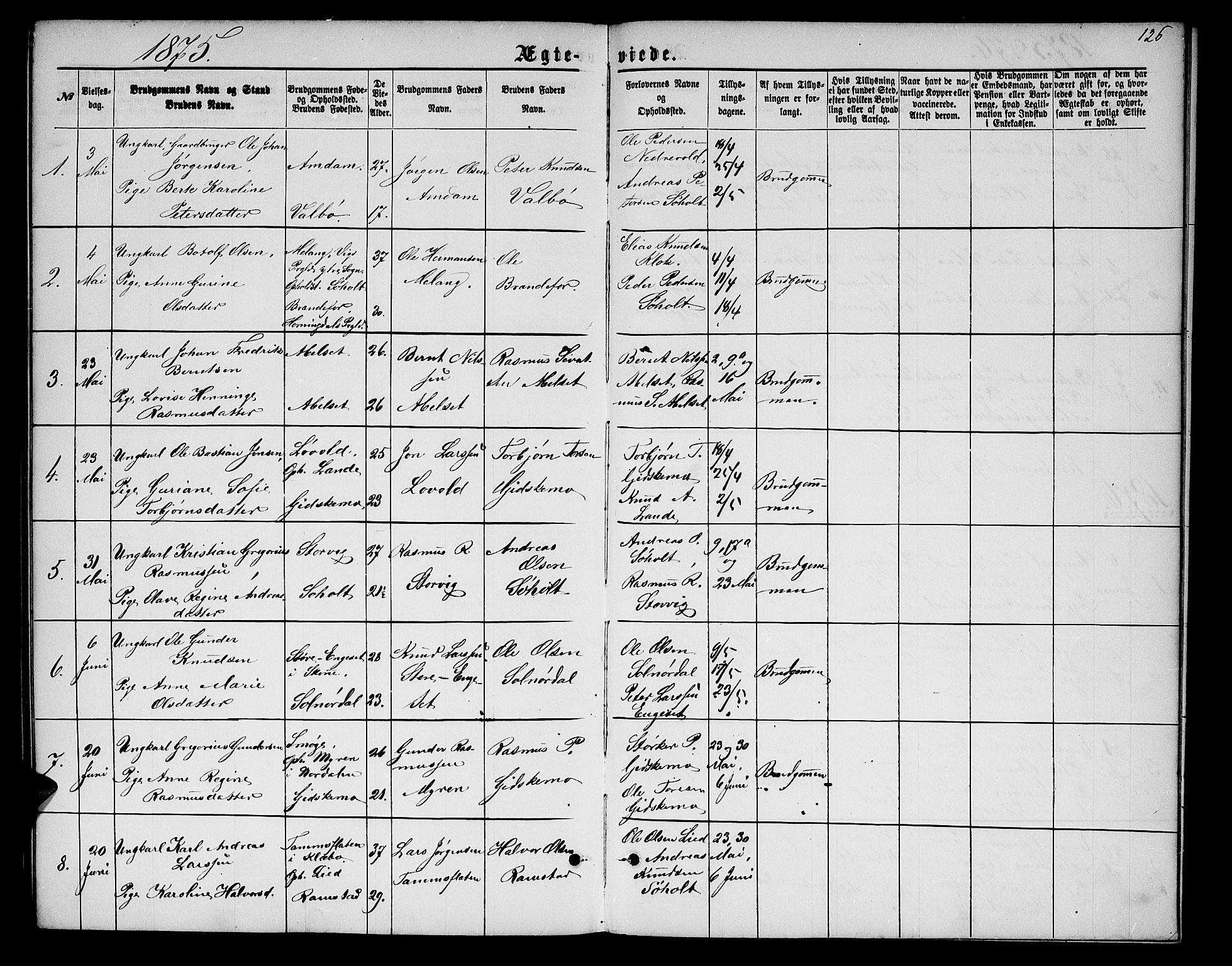 Ministerialprotokoller, klokkerbøker og fødselsregistre - Møre og Romsdal, AV/SAT-A-1454/522/L0325: Parish register (copy) no. 522C04, 1872-1877, p. 126