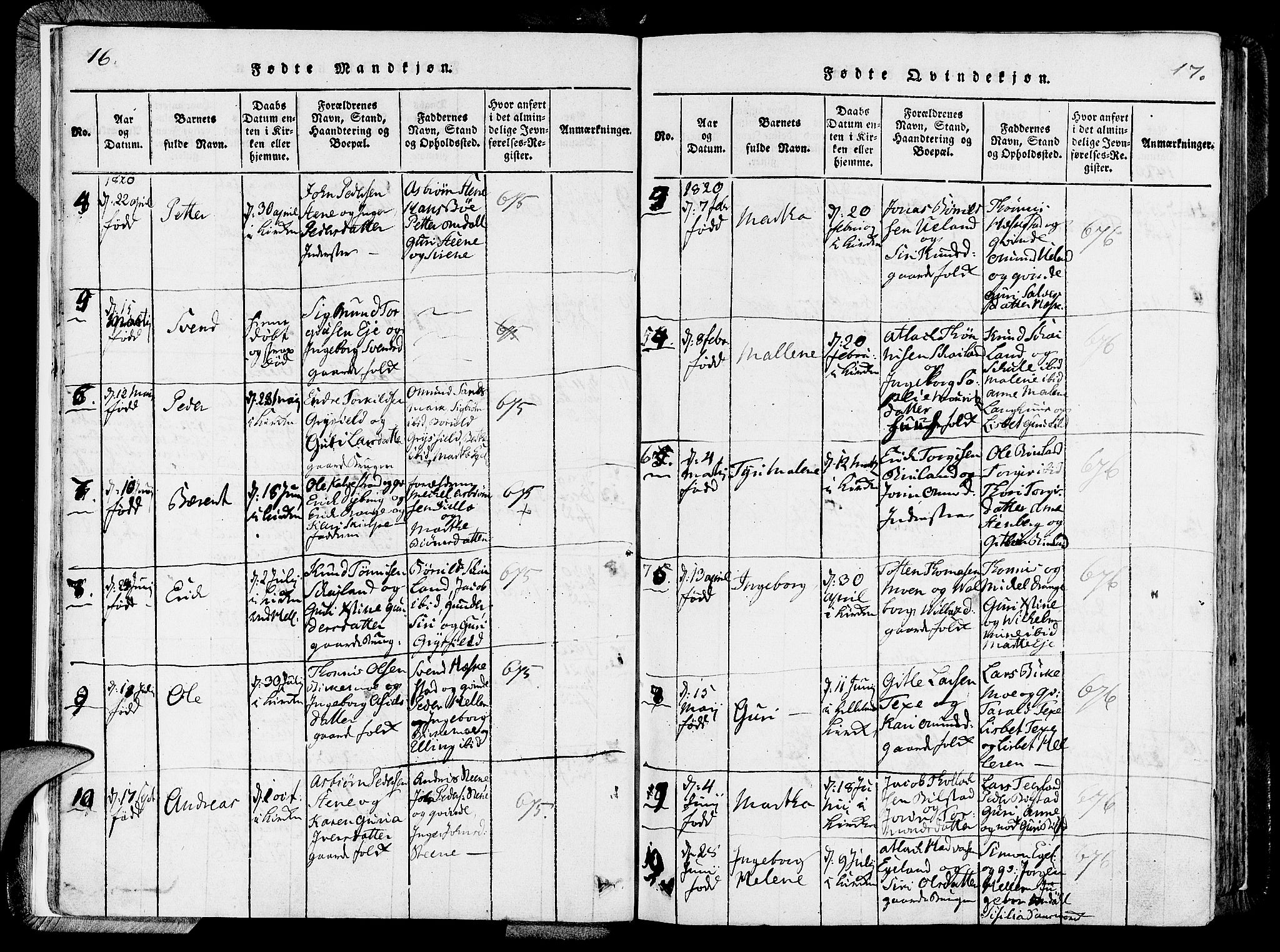 Lund sokneprestkontor, AV/SAST-A-101809/S06/L0006: Parish register (official) no. A 6, 1816-1839, p. 16-17