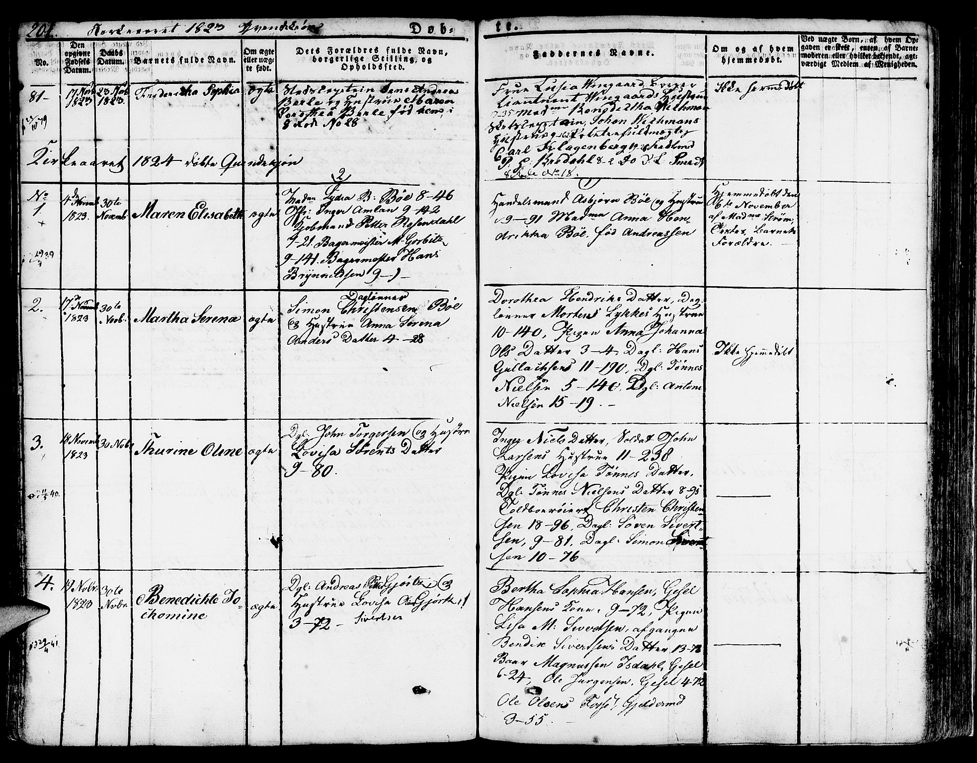 Nykirken Sokneprestembete, SAB/A-77101/H/Hab: Parish register (copy) no. A 5I, 1821-1841, p. 201