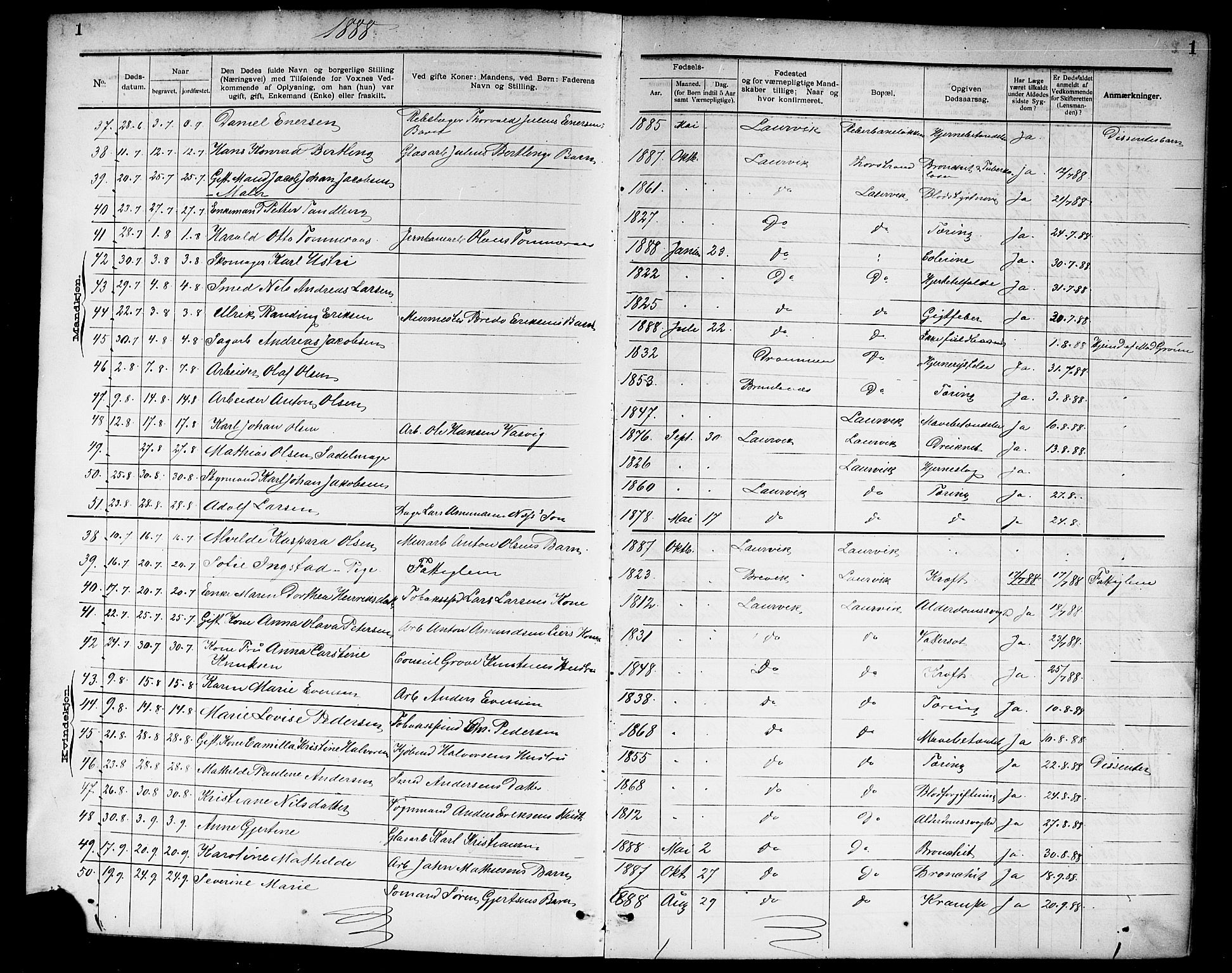 Larvik kirkebøker, AV/SAKO-A-352/G/Ga/L0007: Parish register (copy) no. I 7, 1888-1918, p. 1