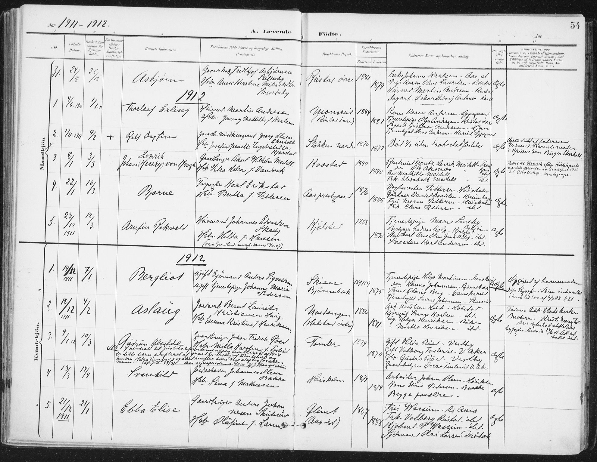 Ås prestekontor Kirkebøker, SAO/A-10894/F/Fa/L0010: Parish register (official) no. I 10, 1900-1918, p. 54
