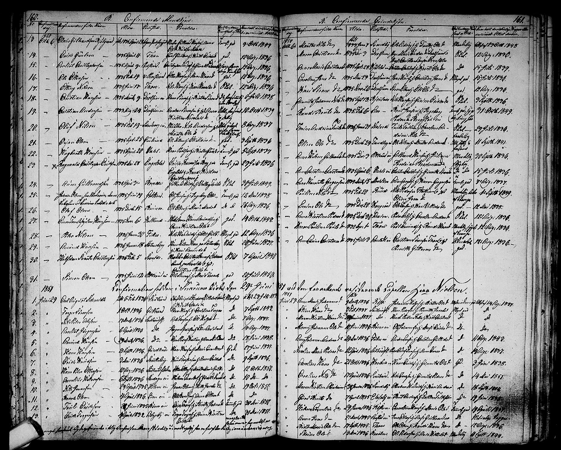 Modum kirkebøker, SAKO/A-234/G/Ga/L0005: Parish register (copy) no. I 5, 1847-1853, p. 160-161