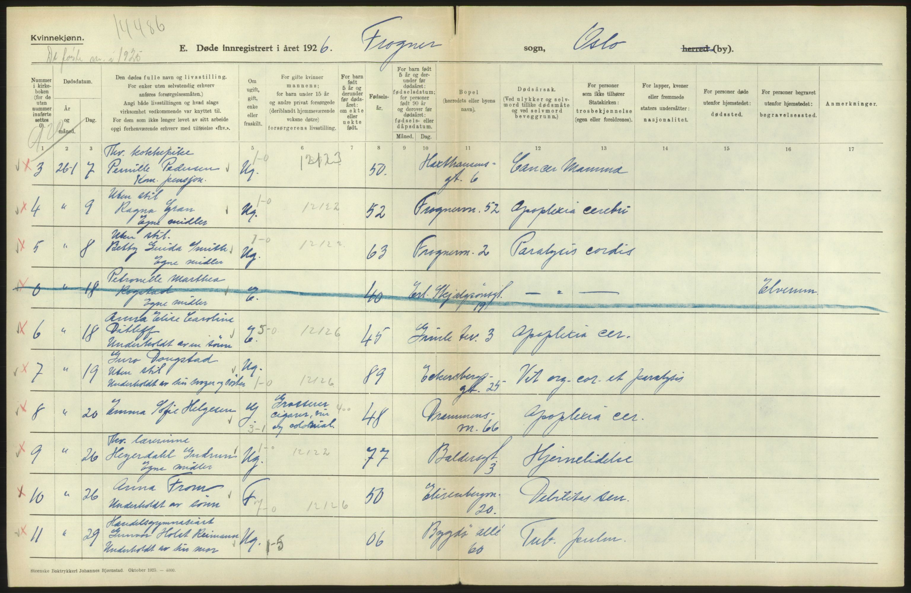 Statistisk sentralbyrå, Sosiodemografiske emner, Befolkning, RA/S-2228/D/Df/Dfc/Dfcf/L0010: Oslo: Døde kvinner, dødfødte, 1926, p. 104