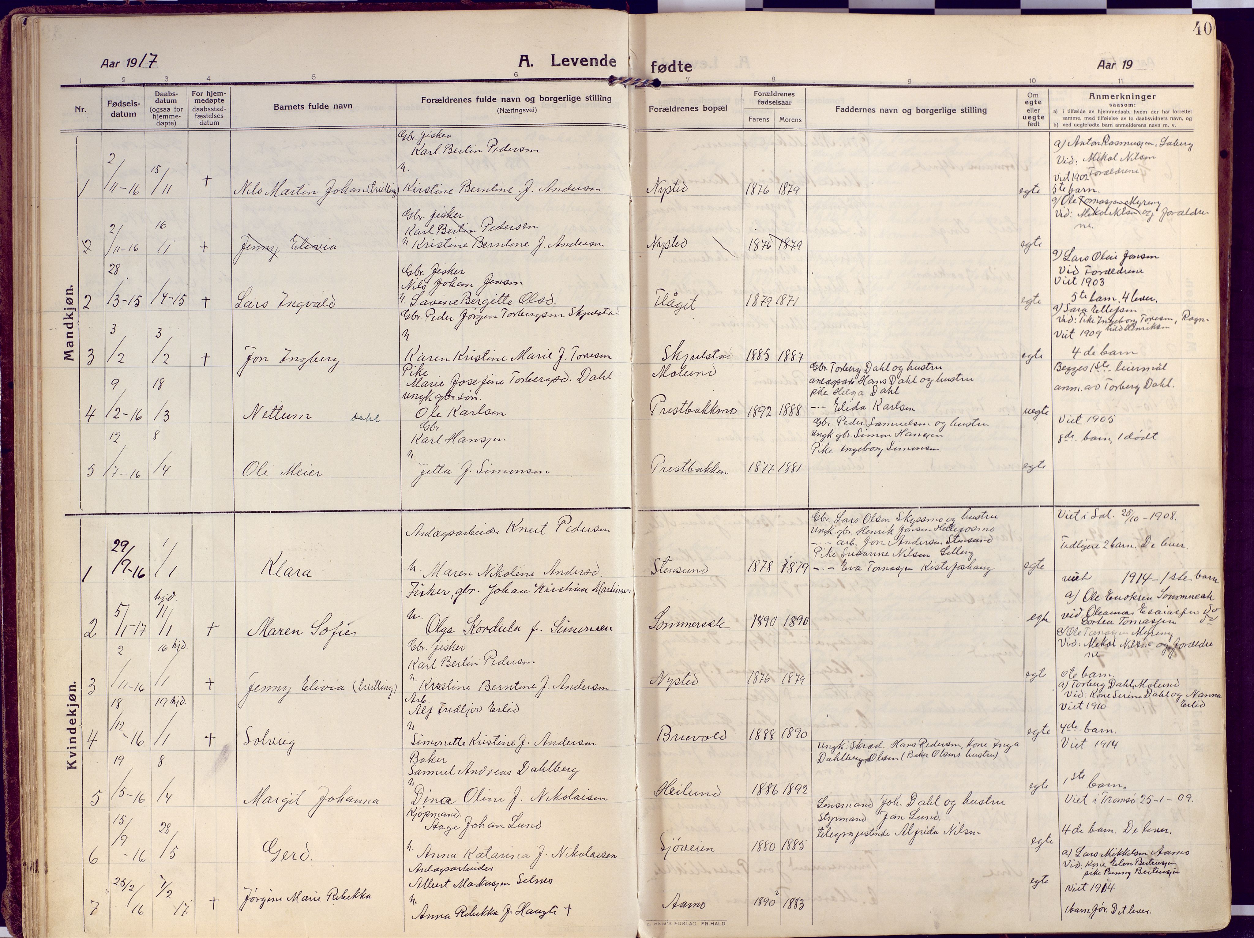 Salangen sokneprestembete, SATØ/S-1324/H/Ha/L0004kirke: Parish register (official) no. 4, 1912-1927, p. 40