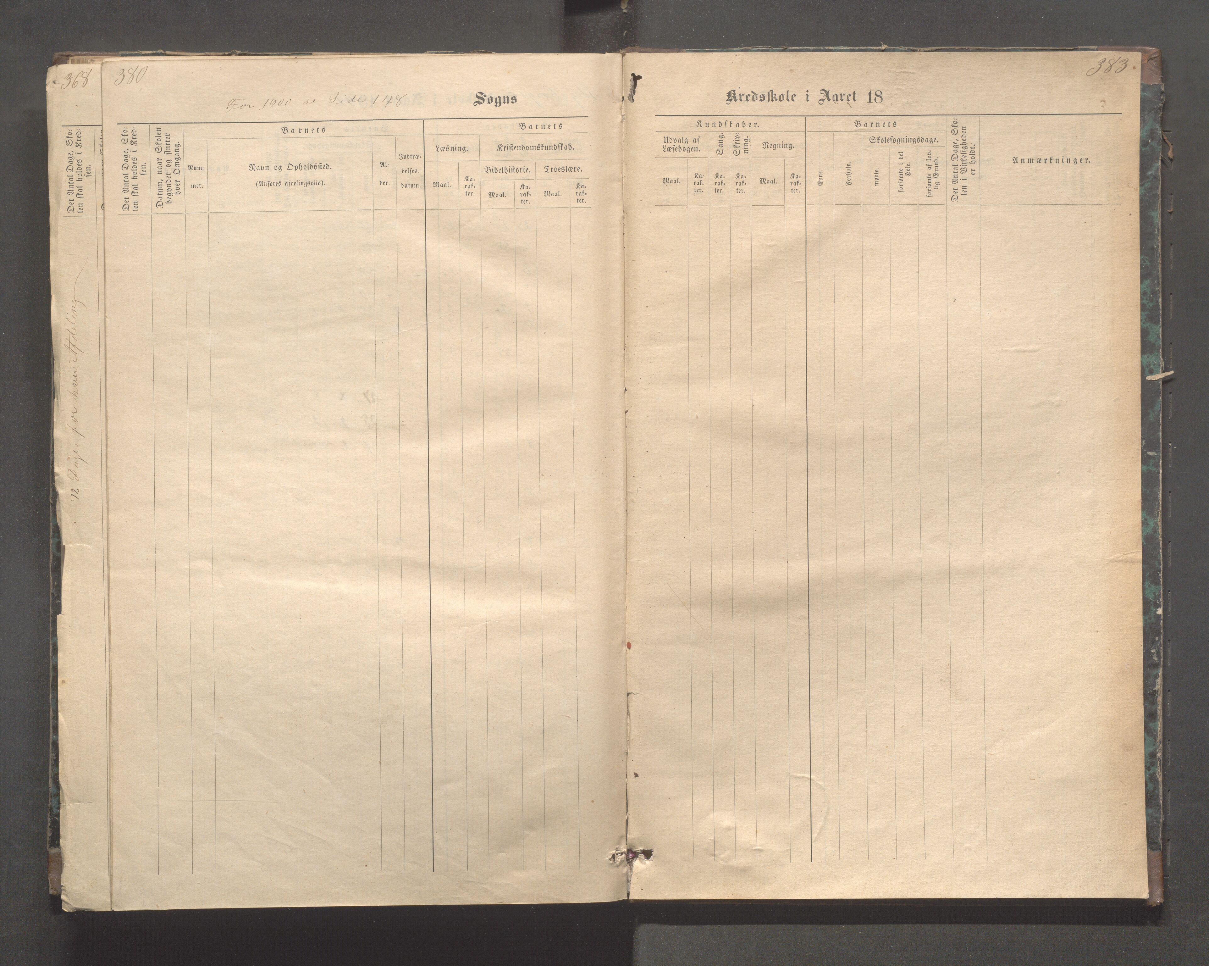 Avaldsnes kommune - Stegaberg skole, IKAR/K-101715/H/L0001: Skoleprotokoll - Førre, Stegeberg, 1878-1905, p. 380-383