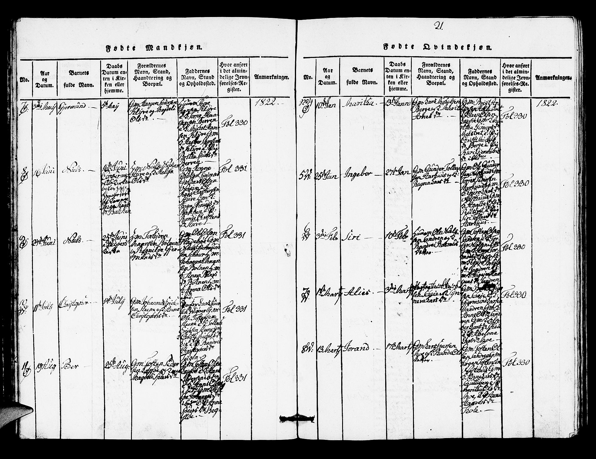 Kvam sokneprestembete, AV/SAB-A-76201/H/Hab: Parish register (copy) no. A 1, 1818-1832, p. 21