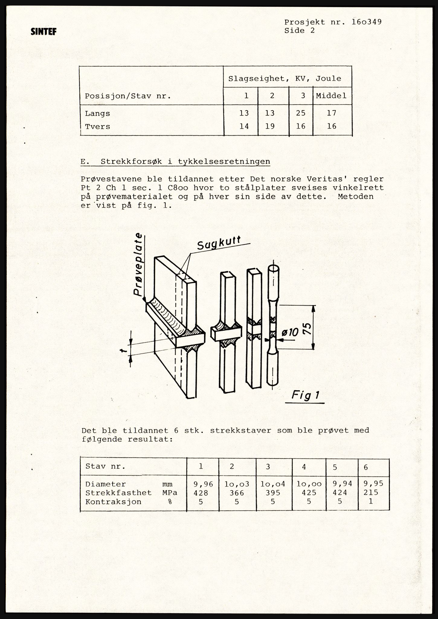 Justisdepartementet, Granskningskommisjonen ved Alexander Kielland-ulykken 27.3.1980, AV/RA-S-1165/D/L0021: V Forankring (Doku.liste + V1-V3 av 3)/W Materialundersøkelser (Doku.liste + W1-W10 av 10 - W9 eske 26), 1980-1981, p. 111