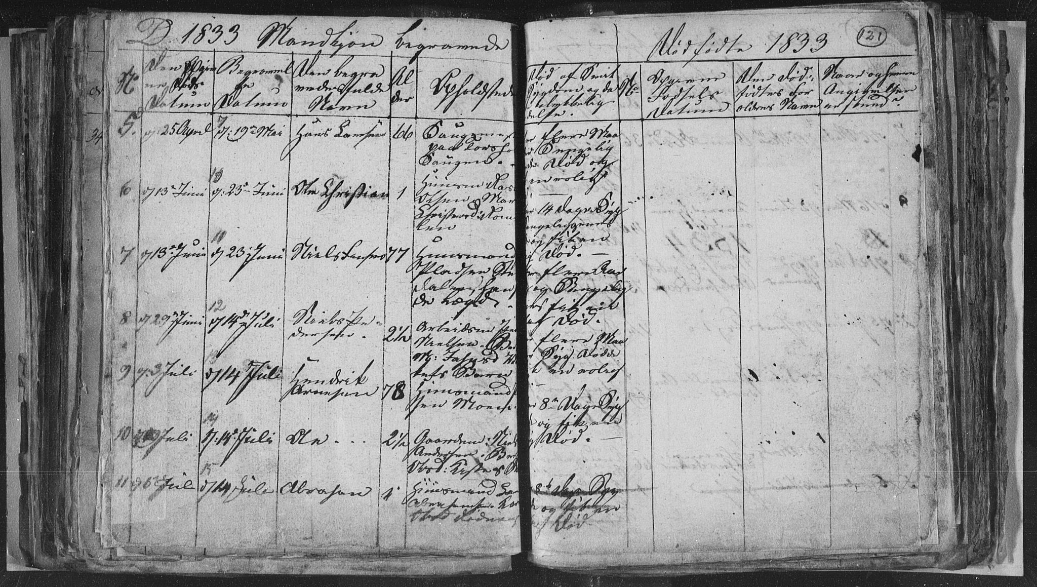 Siljan kirkebøker, SAKO/A-300/G/Ga/L0001: Parish register (copy) no. 1, 1827-1847, p. 121