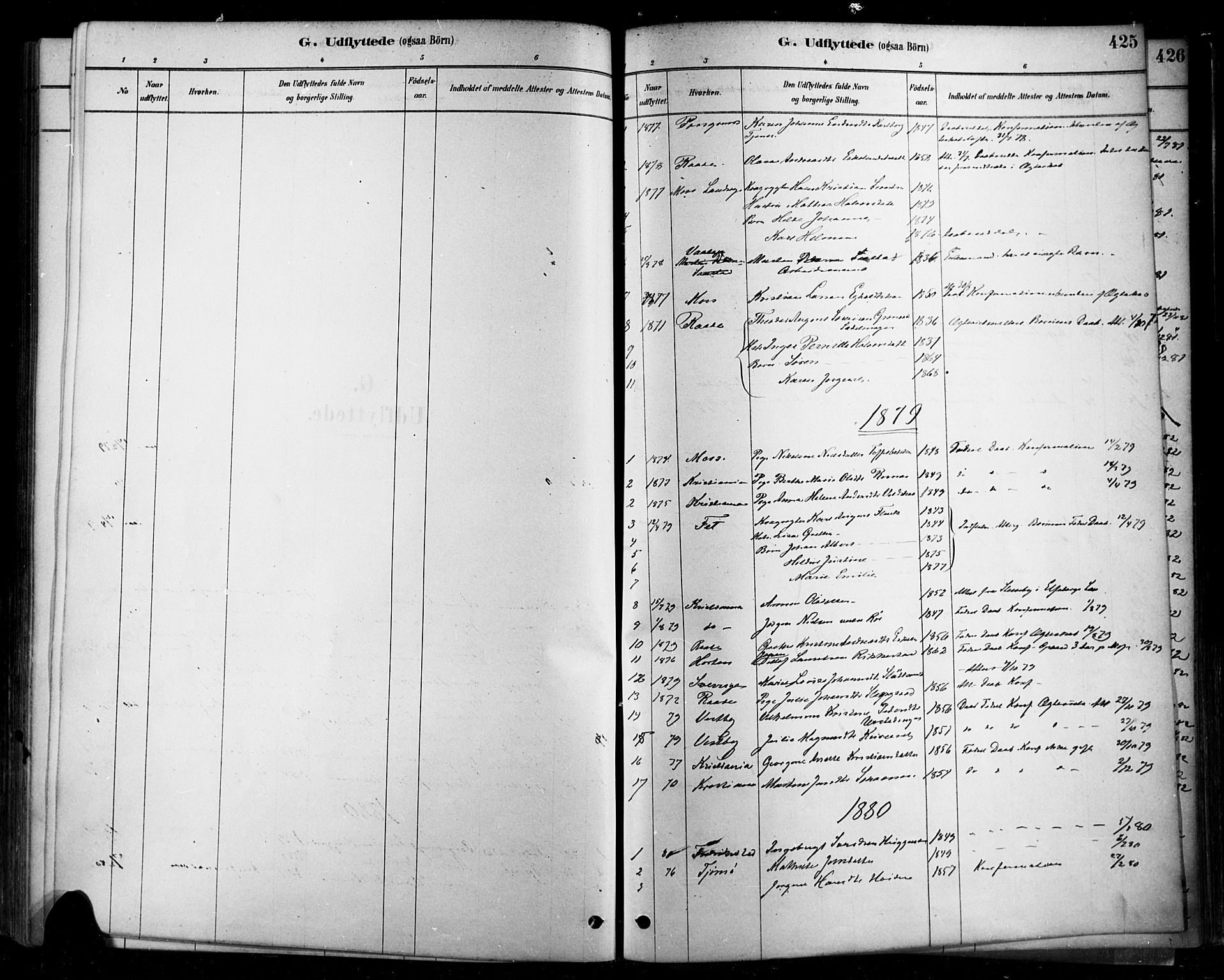 Rygge prestekontor Kirkebøker, SAO/A-10084b/F/Fa/L0007: Parish register (official) no. 7, 1878-1904, p. 425