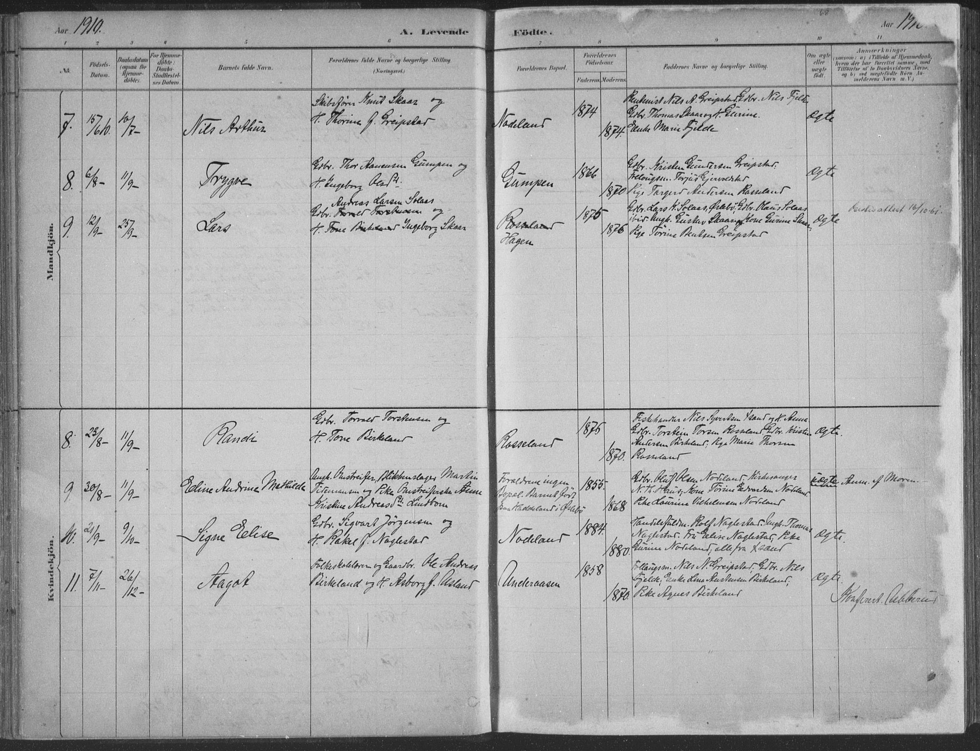 Søgne sokneprestkontor, AV/SAK-1111-0037/F/Fa/Faa/L0003: Parish register (official) no. A 3, 1883-1910, p. 68