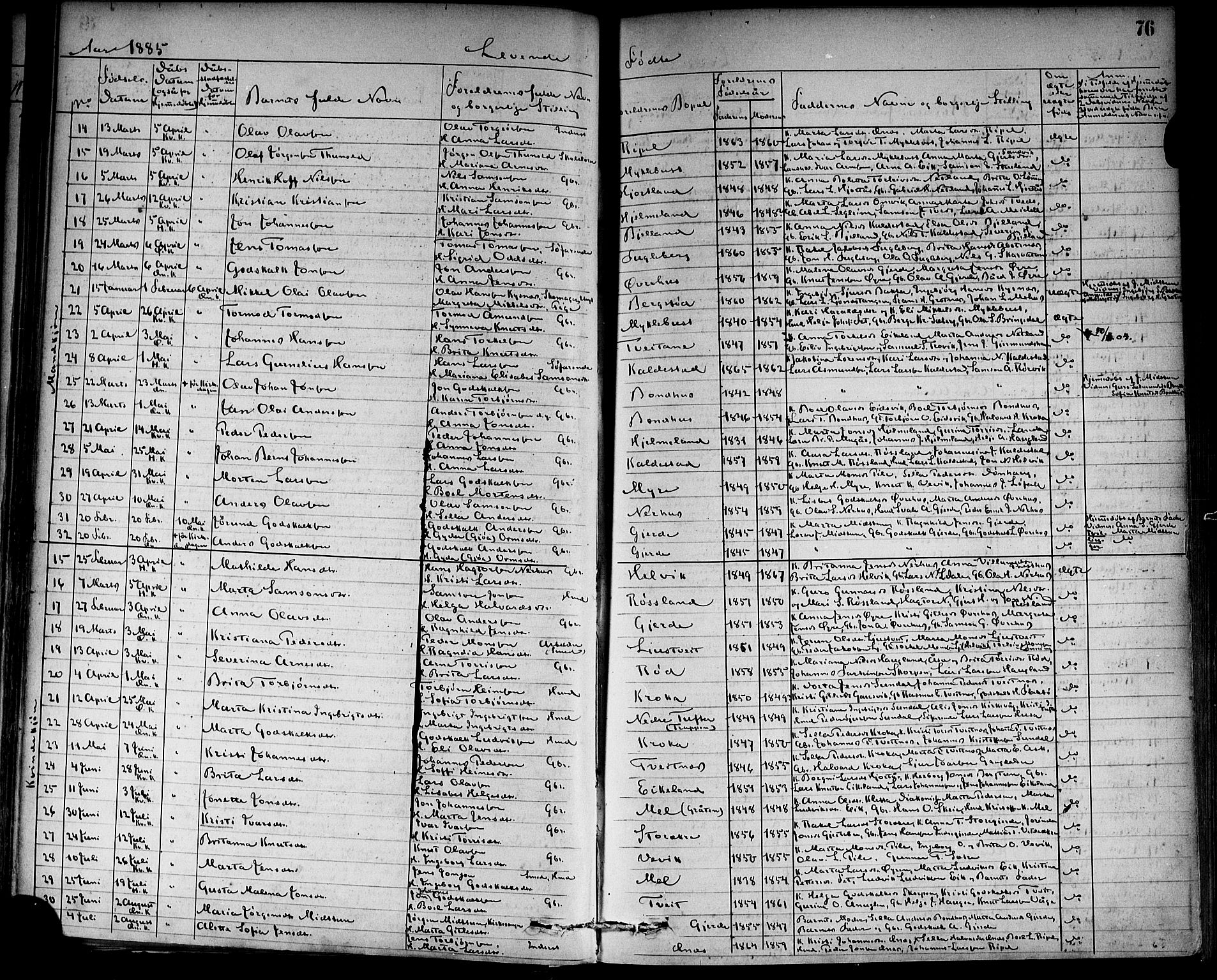 Kvinnherad sokneprestembete, SAB/A-76401/H/Haa: Parish register (official) no. A 9, 1873-1886, p. 76