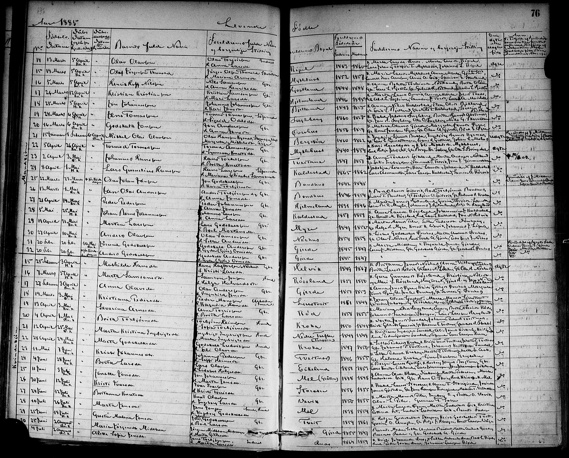 Kvinnherad sokneprestembete, AV/SAB-A-76401/H/Haa: Parish register (official) no. A 9, 1873-1886, p. 76
