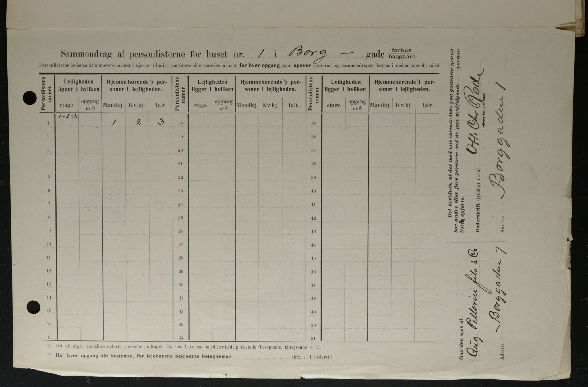 OBA, Municipal Census 1908 for Kristiania, 1908, p. 7488