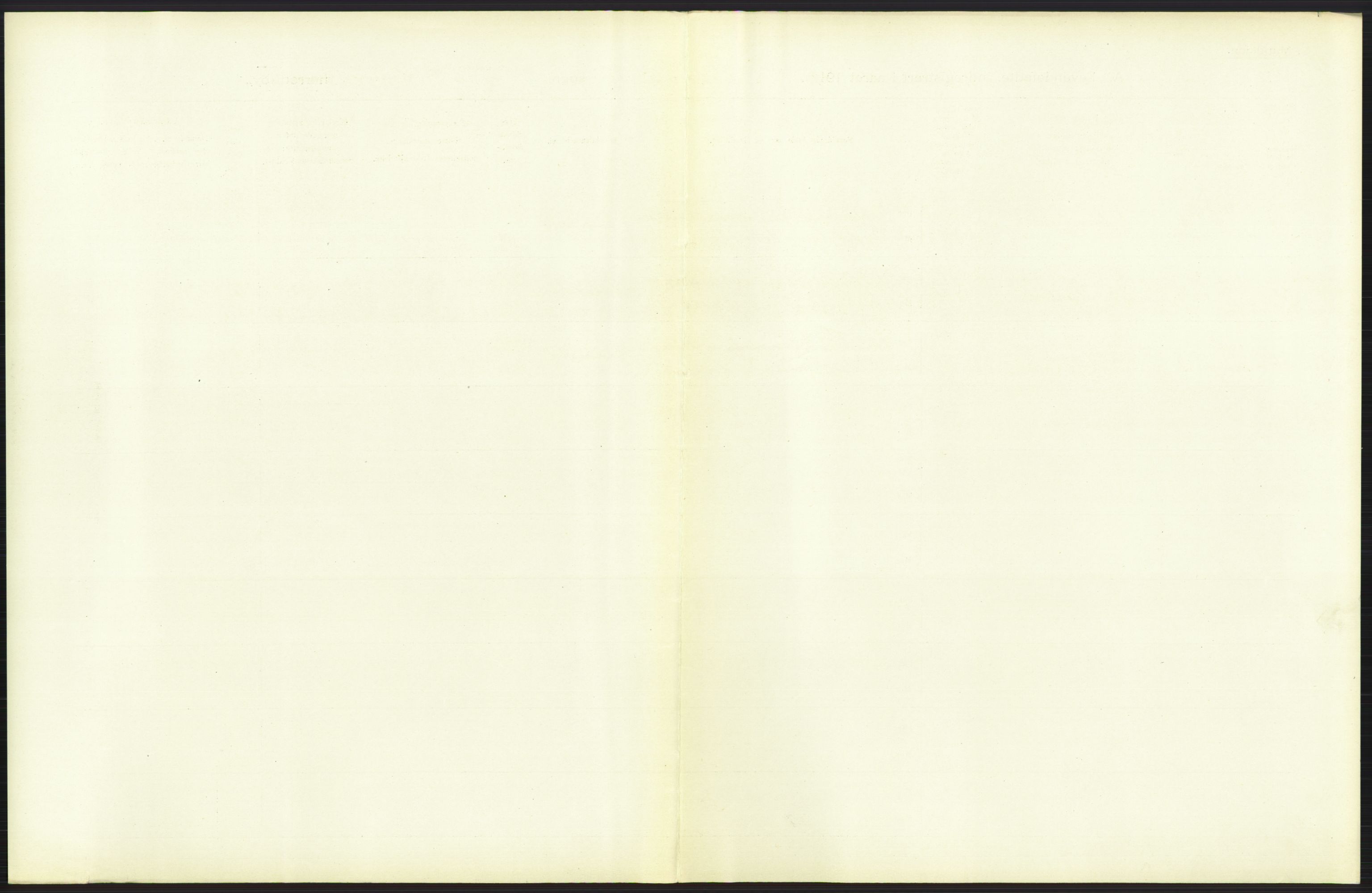 Statistisk sentralbyrå, Sosiodemografiske emner, Befolkning, RA/S-2228/D/Df/Dfb/Dfbb/L0006: Kristiania:  Levendefødte menn og kvinner., 1912, p. 711