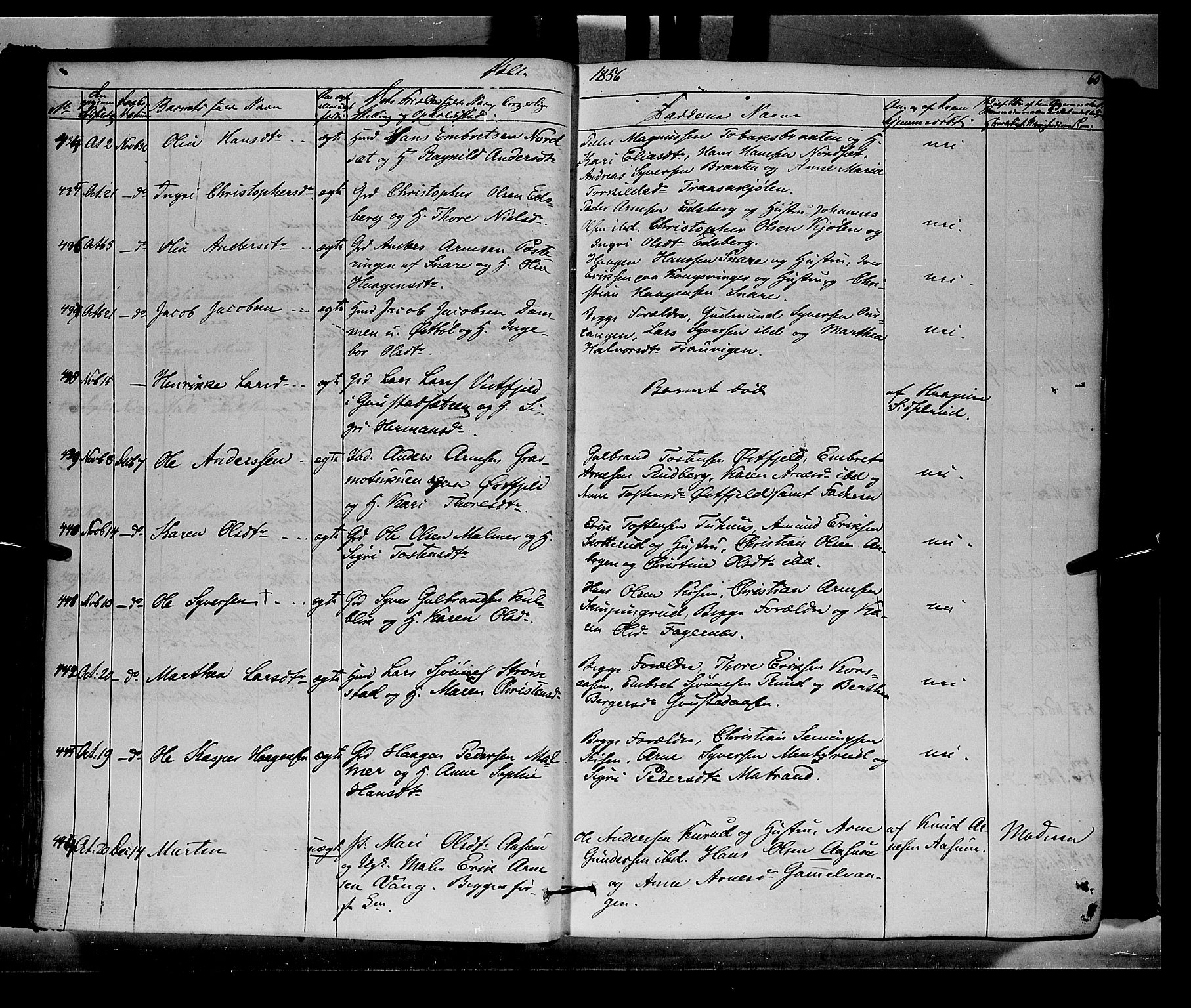 Vinger prestekontor, AV/SAH-PREST-024/H/Ha/Haa/L0010: Parish register (official) no. 10, 1855-1861, p. 60