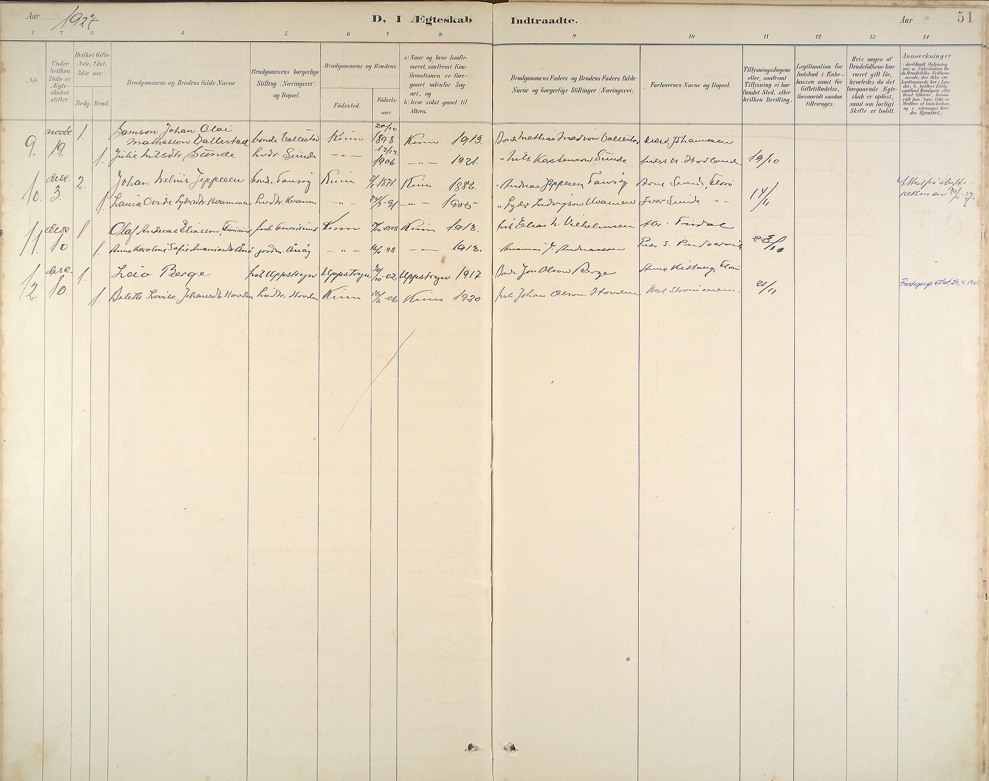 Kinn sokneprestembete, SAB/A-80801/H/Haa/Haab/L0011: Parish register (official) no. B 11, 1886-1936, p. 51