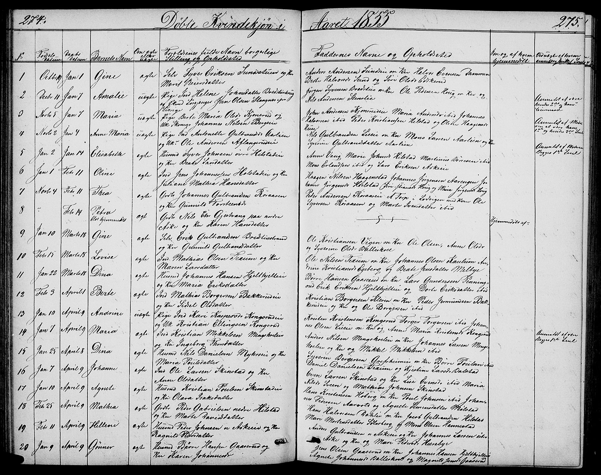 Nes prestekontor, Hedmark, SAH/PREST-020/L/La/L0005: Parish register (copy) no. 5, 1852-1889, p. 274-275