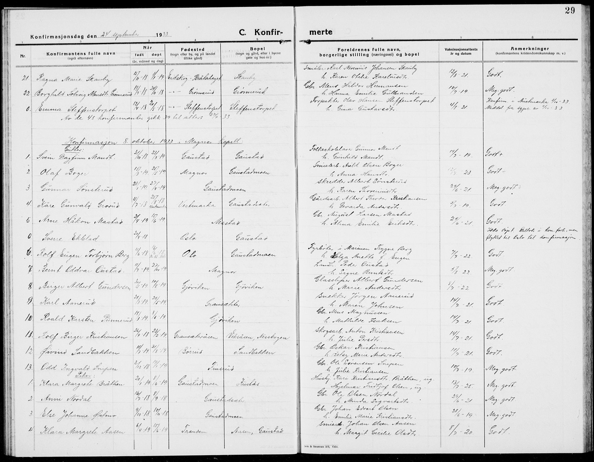 Eidskog prestekontor, AV/SAH-PREST-026/H/Ha/Hab/L0007: Parish register (copy) no. 7, 1925-1938, p. 29