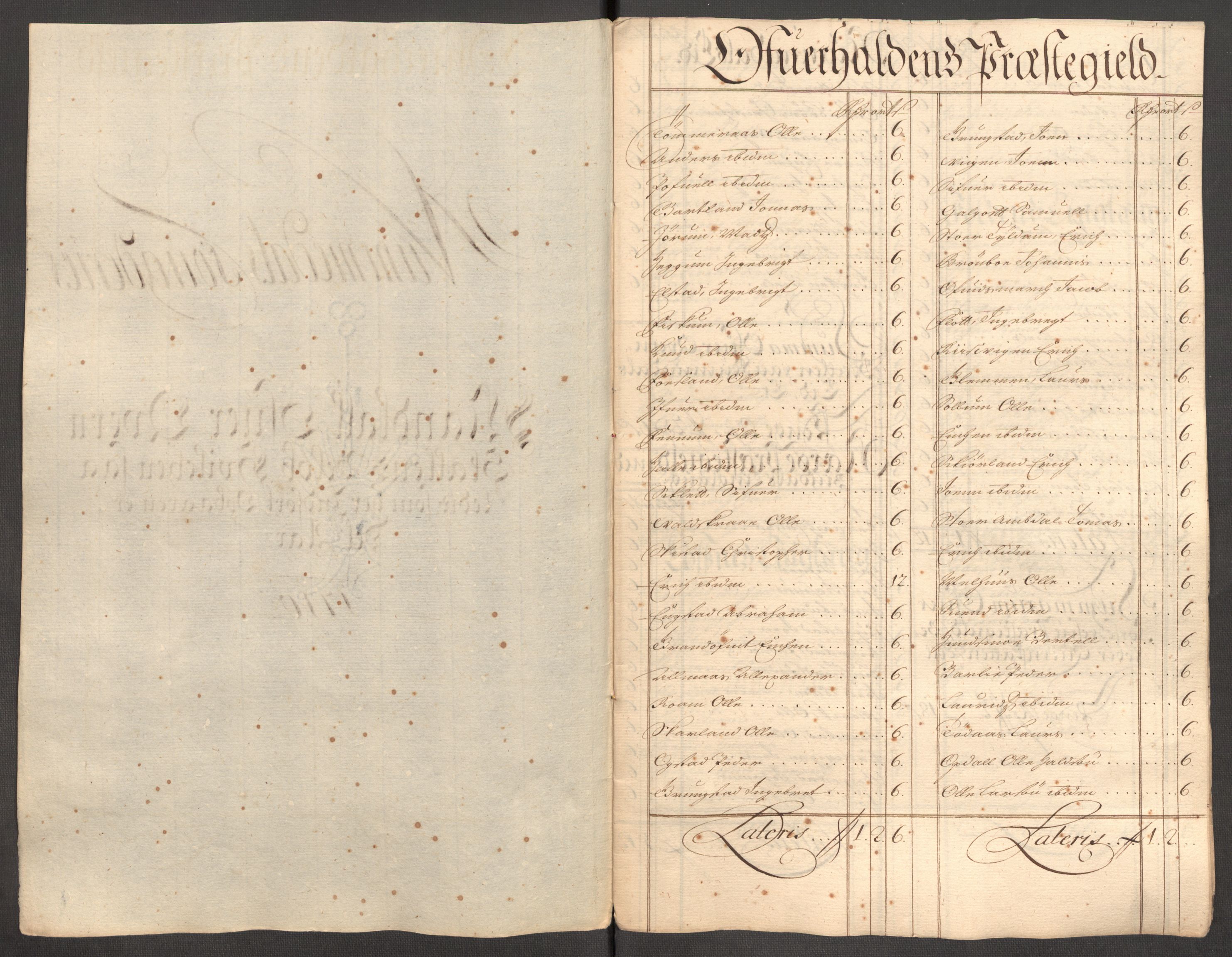 Rentekammeret inntil 1814, Reviderte regnskaper, Fogderegnskap, RA/EA-4092/R64/L4431: Fogderegnskap Namdal, 1709-1710, p. 380