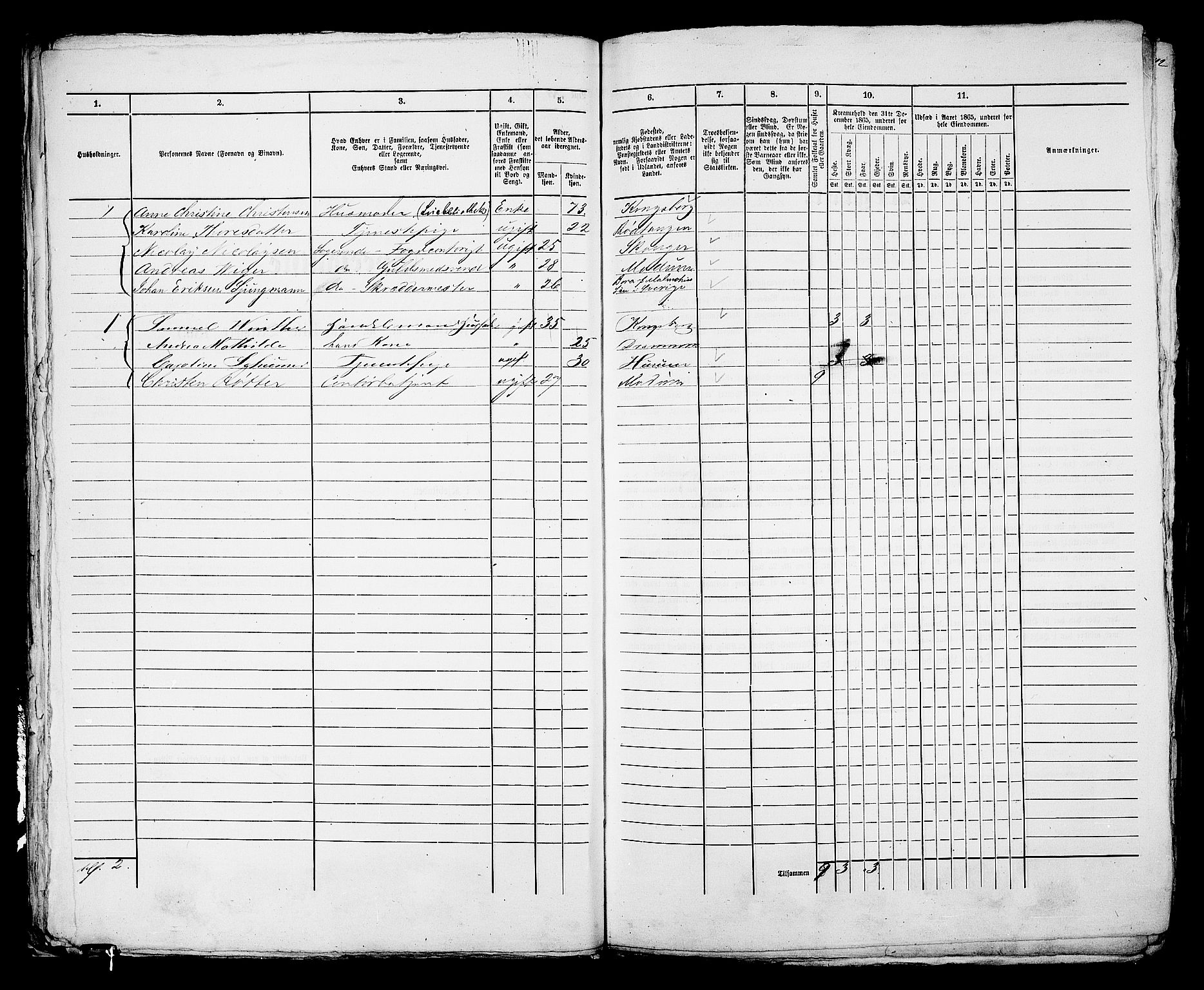 RA, 1865 census for Bragernes in Drammen, 1865, p. 670