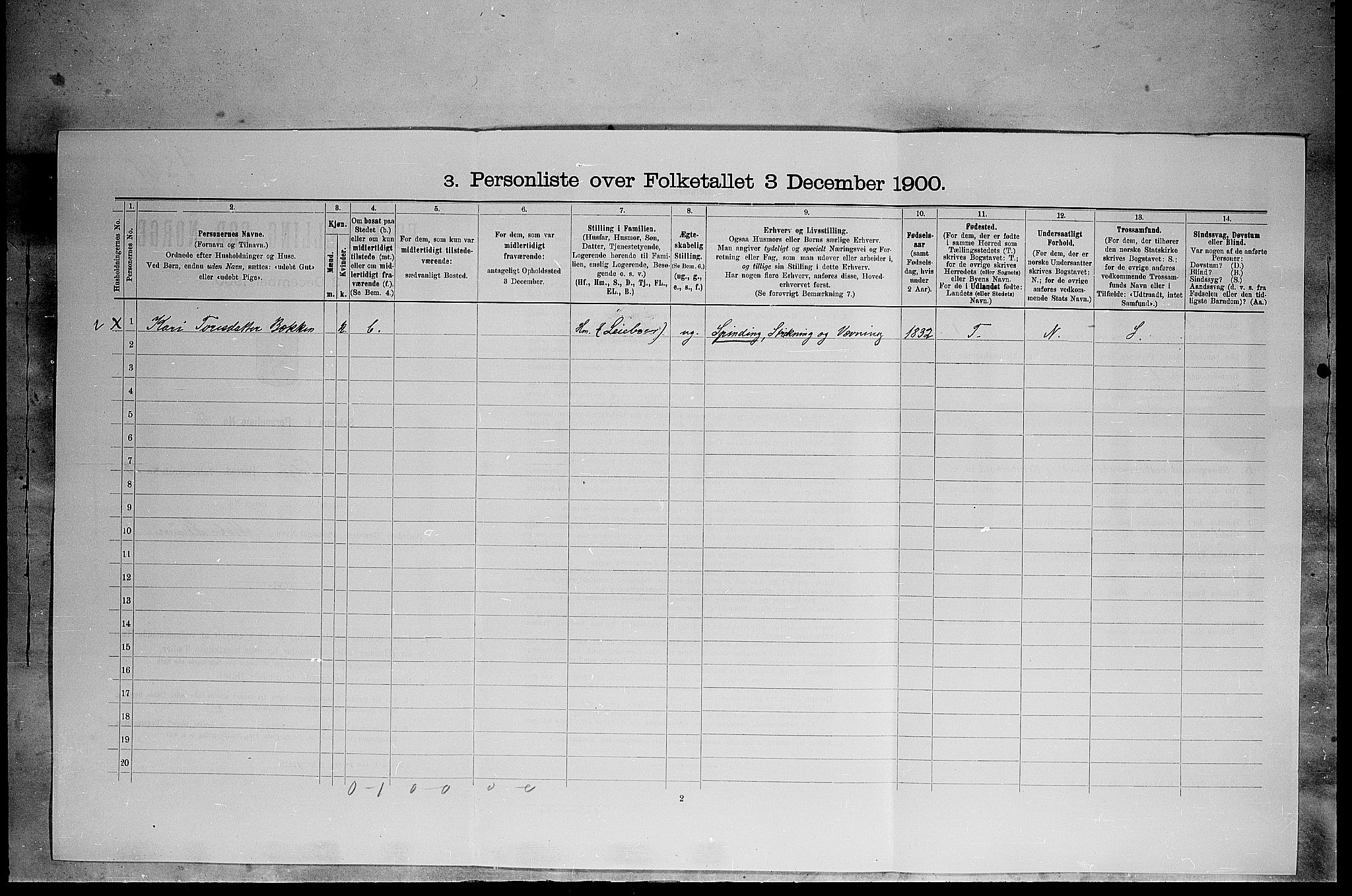 SAH, 1900 census for Tolga, 1900, p. 1223