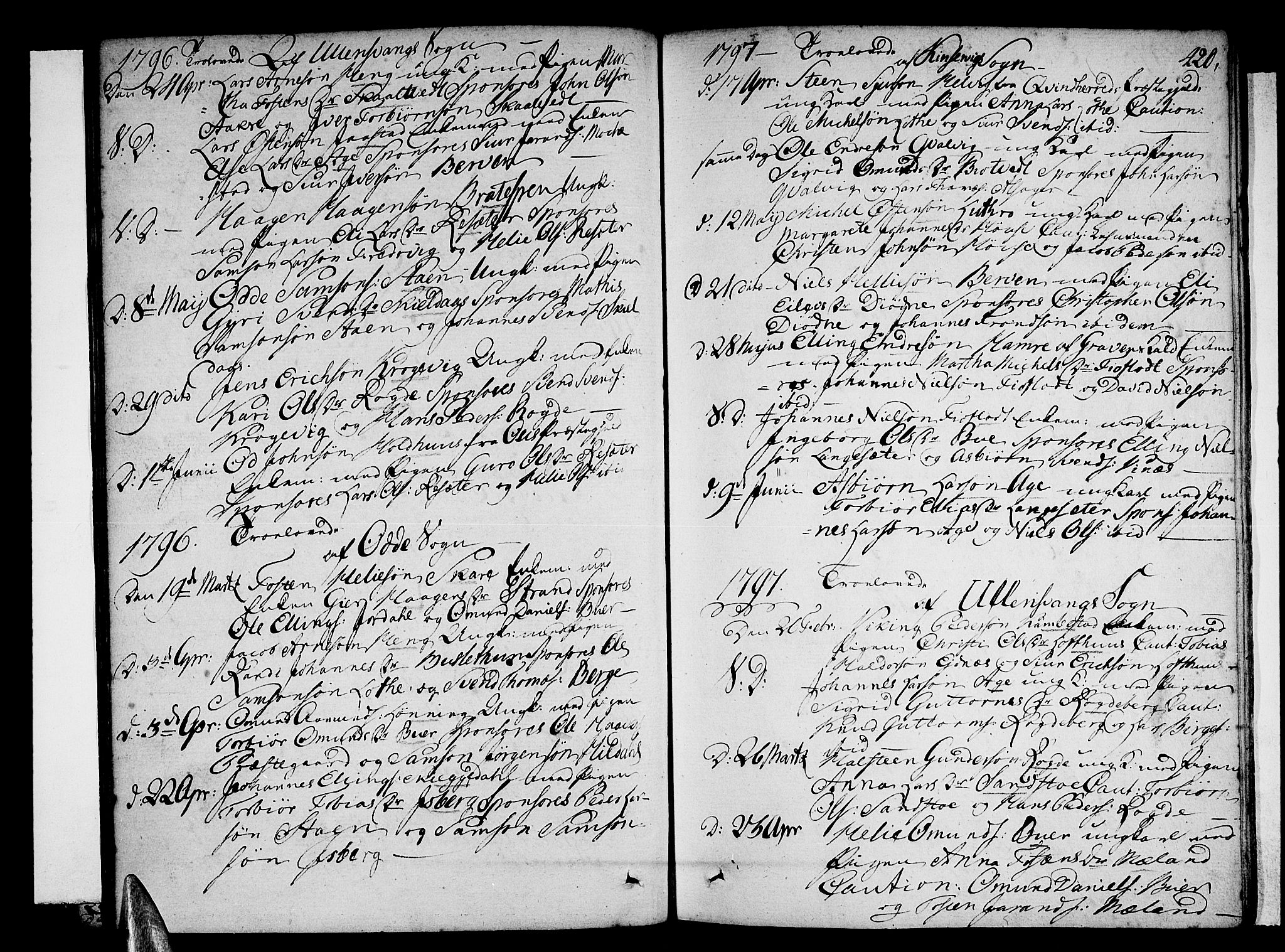 Ullensvang sokneprestembete, AV/SAB-A-78701/H/Haa: Parish register (official) no. A 7 /1, 1788-1804, p. 419-420