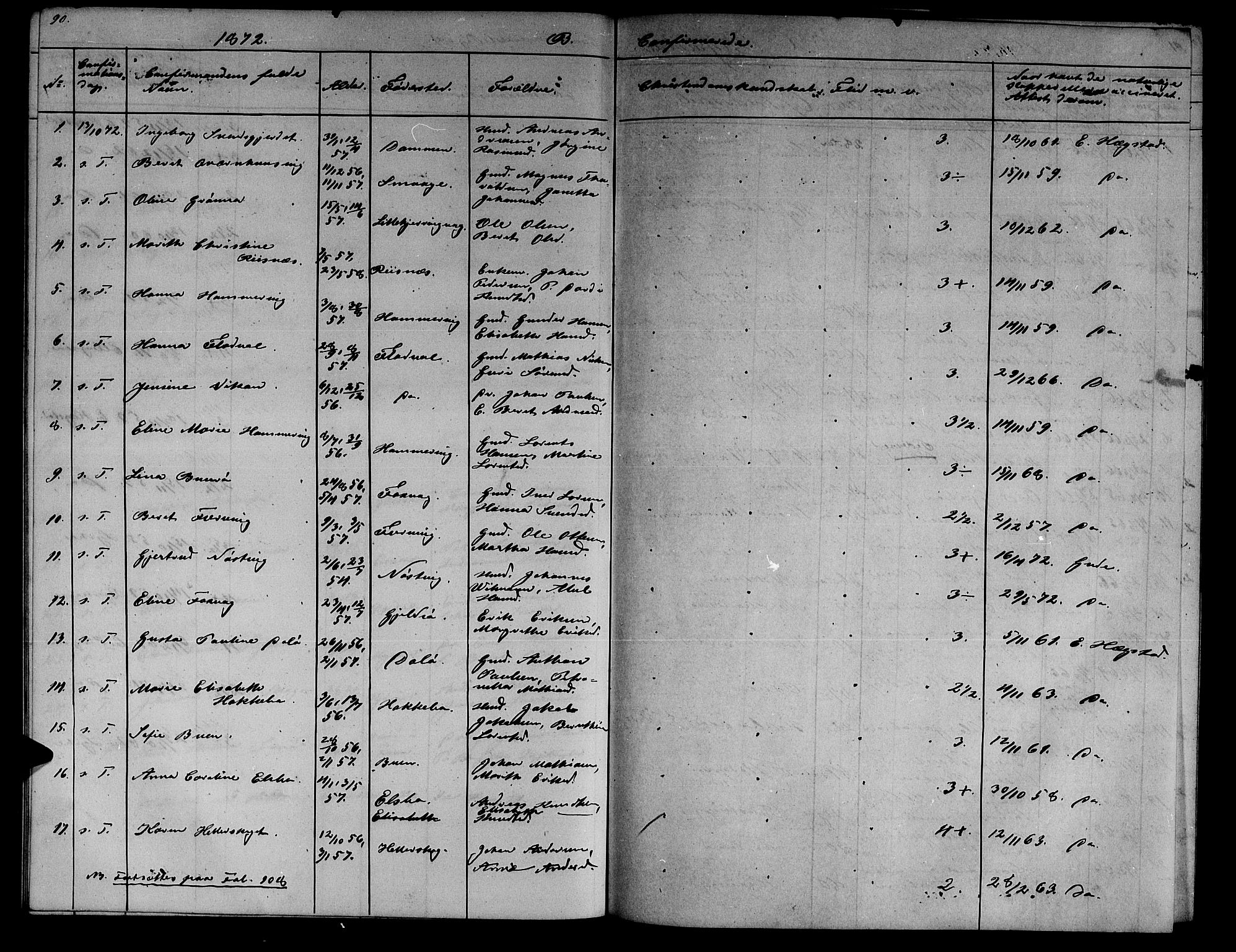 Ministerialprotokoller, klokkerbøker og fødselsregistre - Sør-Trøndelag, SAT/A-1456/634/L0539: Parish register (copy) no. 634C01, 1866-1873, p. 90