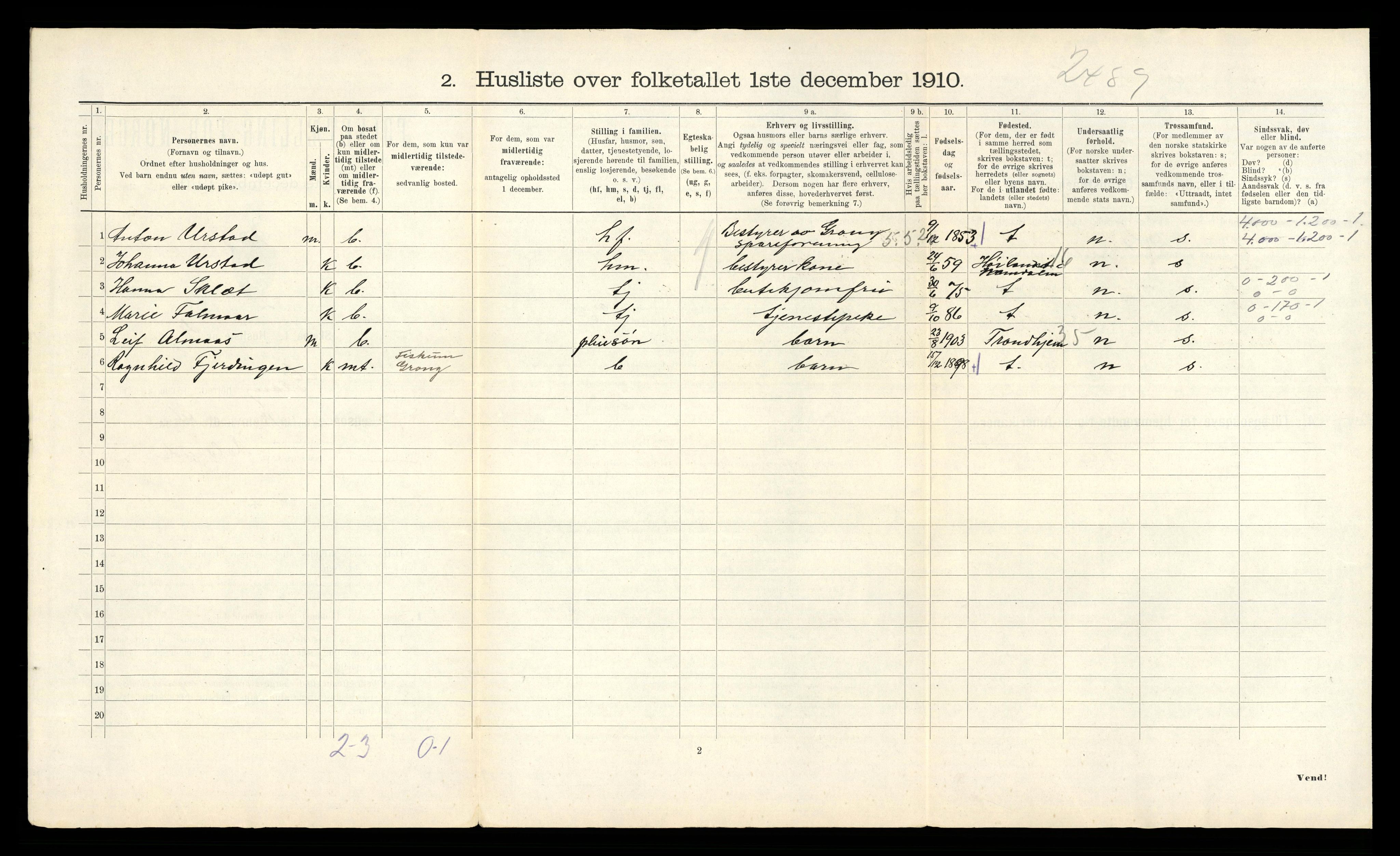 RA, 1910 census for Grong, 1910, p. 37