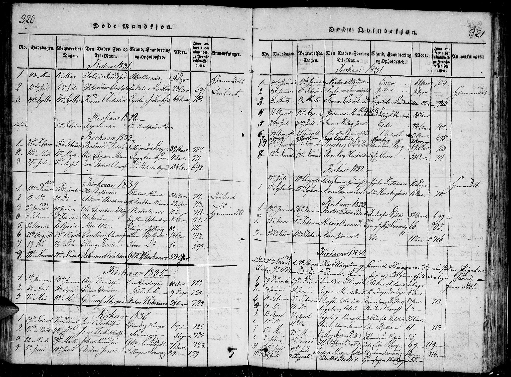 Hommedal sokneprestkontor, AV/SAK-1111-0023/F/Fb/Fbb/L0003: Parish register (copy) no. B 3 /2, 1816-1850, p. 320-321