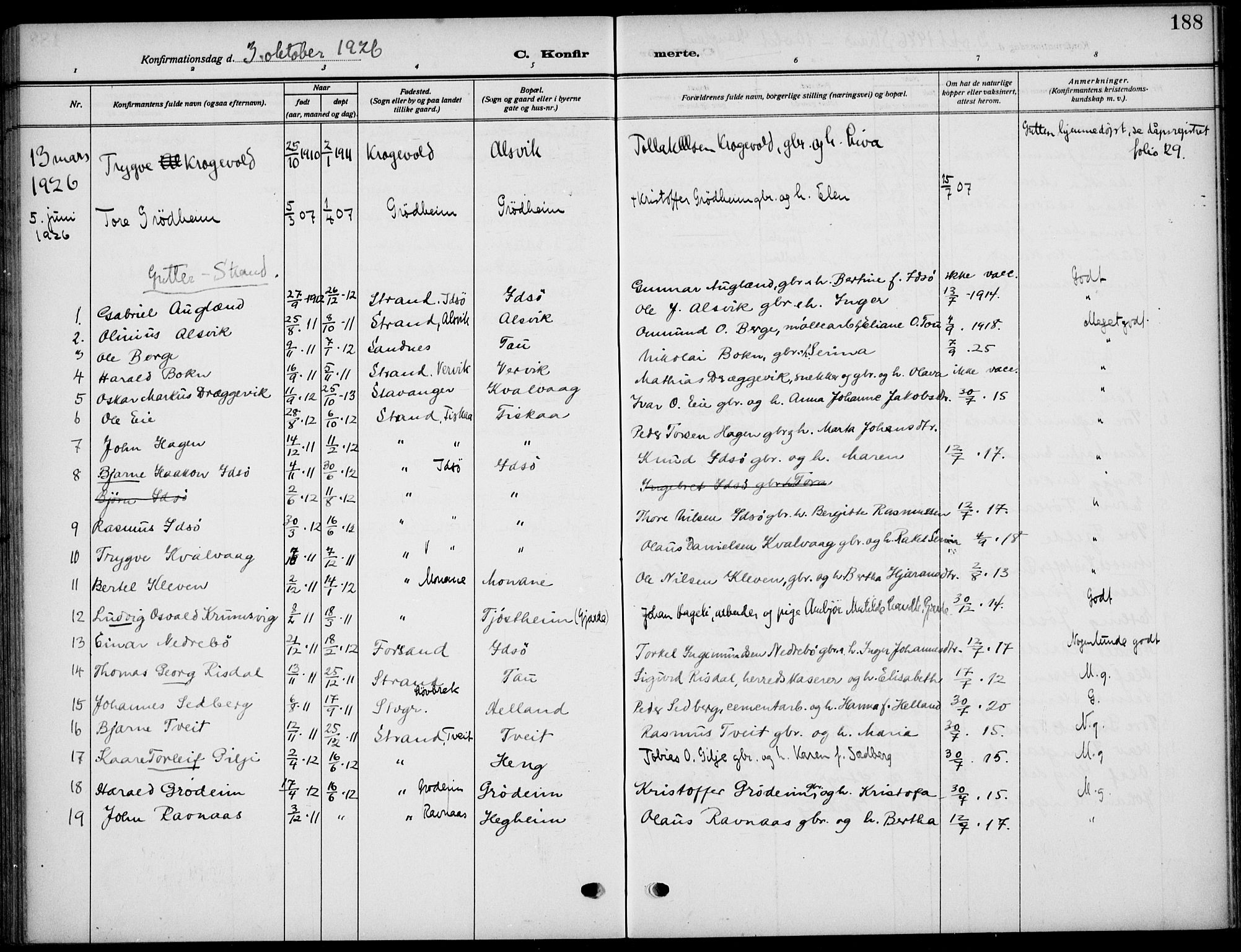 Strand sokneprestkontor, AV/SAST-A-101828/H/Ha/Haa/L0011: Parish register (official) no. A 11, 1908-1930, p. 188