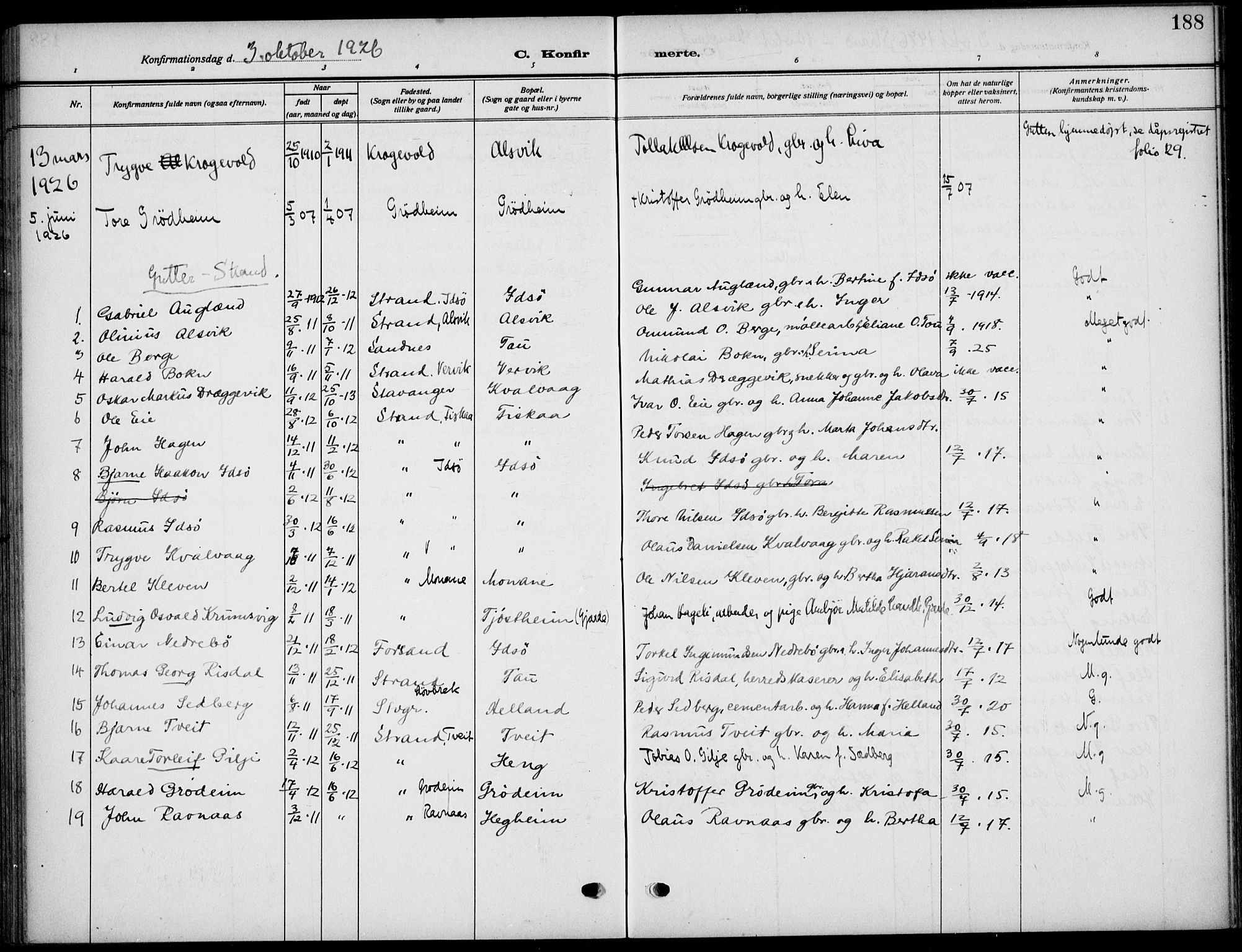 Strand sokneprestkontor, SAST/A-101828/H/Ha/Haa/L0011: Parish register (official) no. A 11, 1908-1930, p. 188