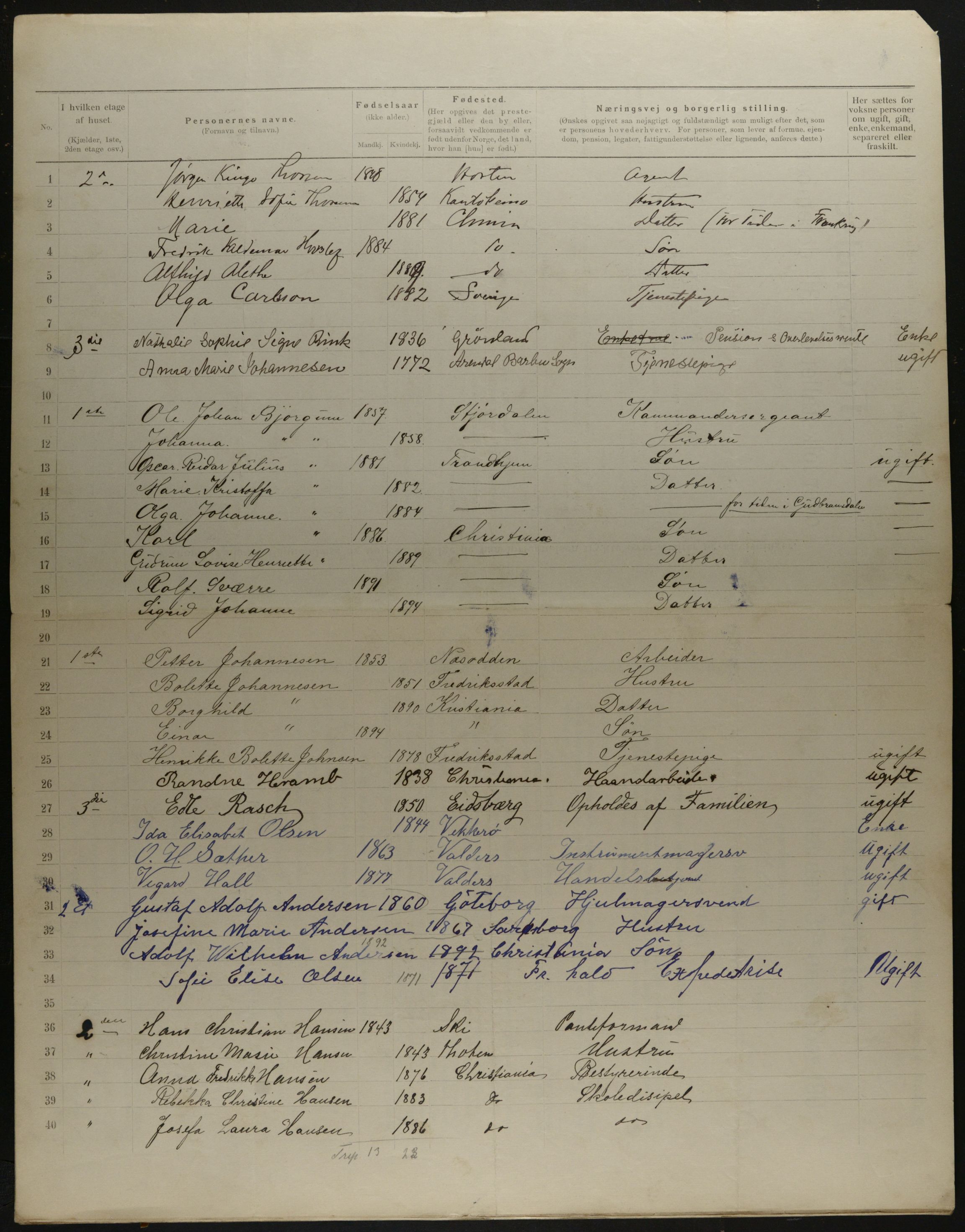 OBA, Municipal Census 1901 for Kristiania, 1901, p. 13609