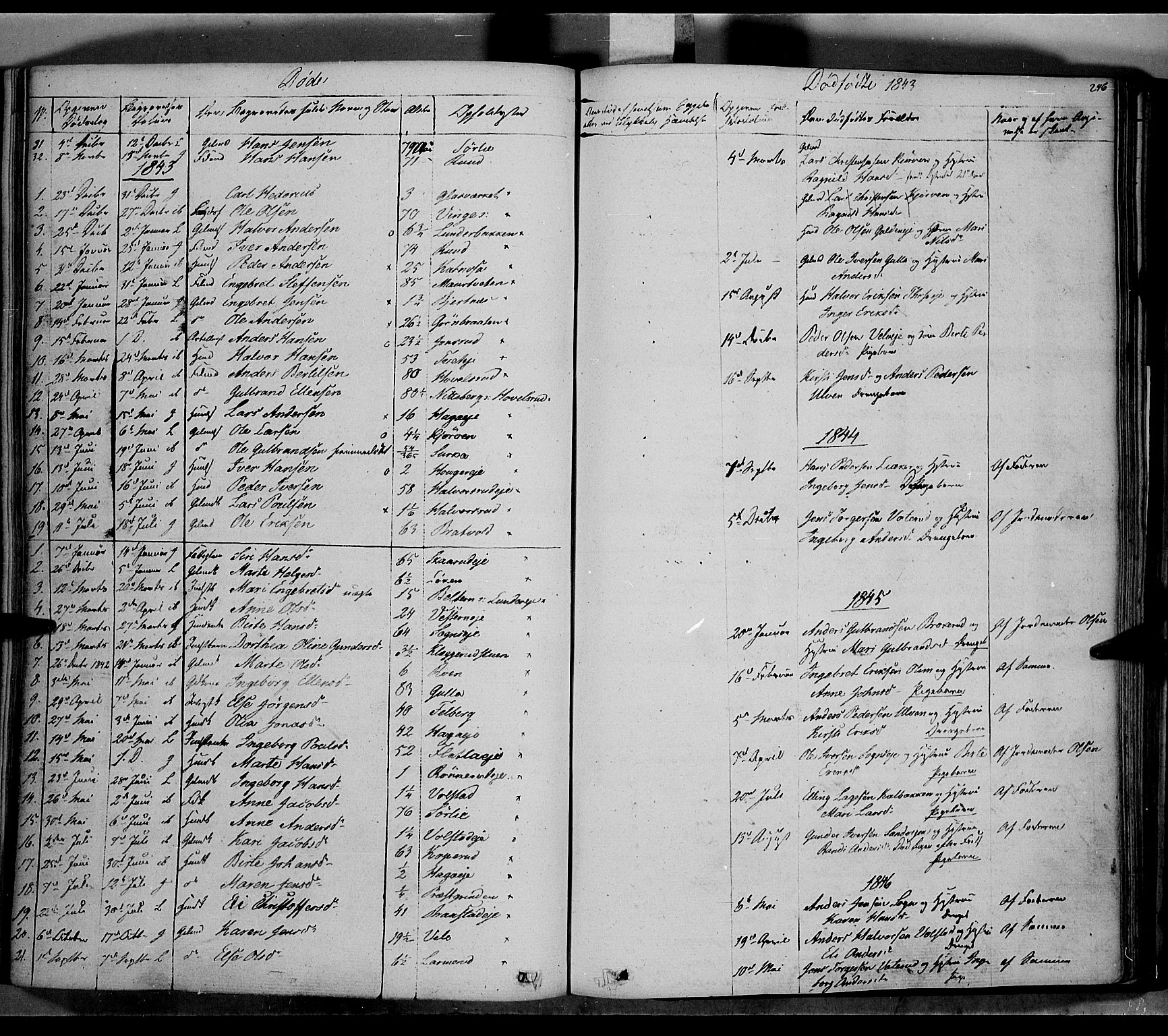 Jevnaker prestekontor, AV/SAH-PREST-116/H/Ha/Haa/L0006: Parish register (official) no. 6, 1837-1857, p. 246