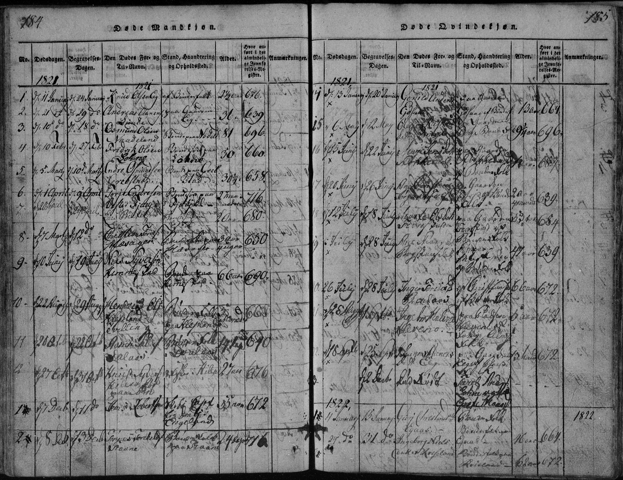 Søgne sokneprestkontor, SAK/1111-0037/F/Fb/Fbb/L0002: Parish register (copy) no. B 2, 1821-1838, p. 184-185