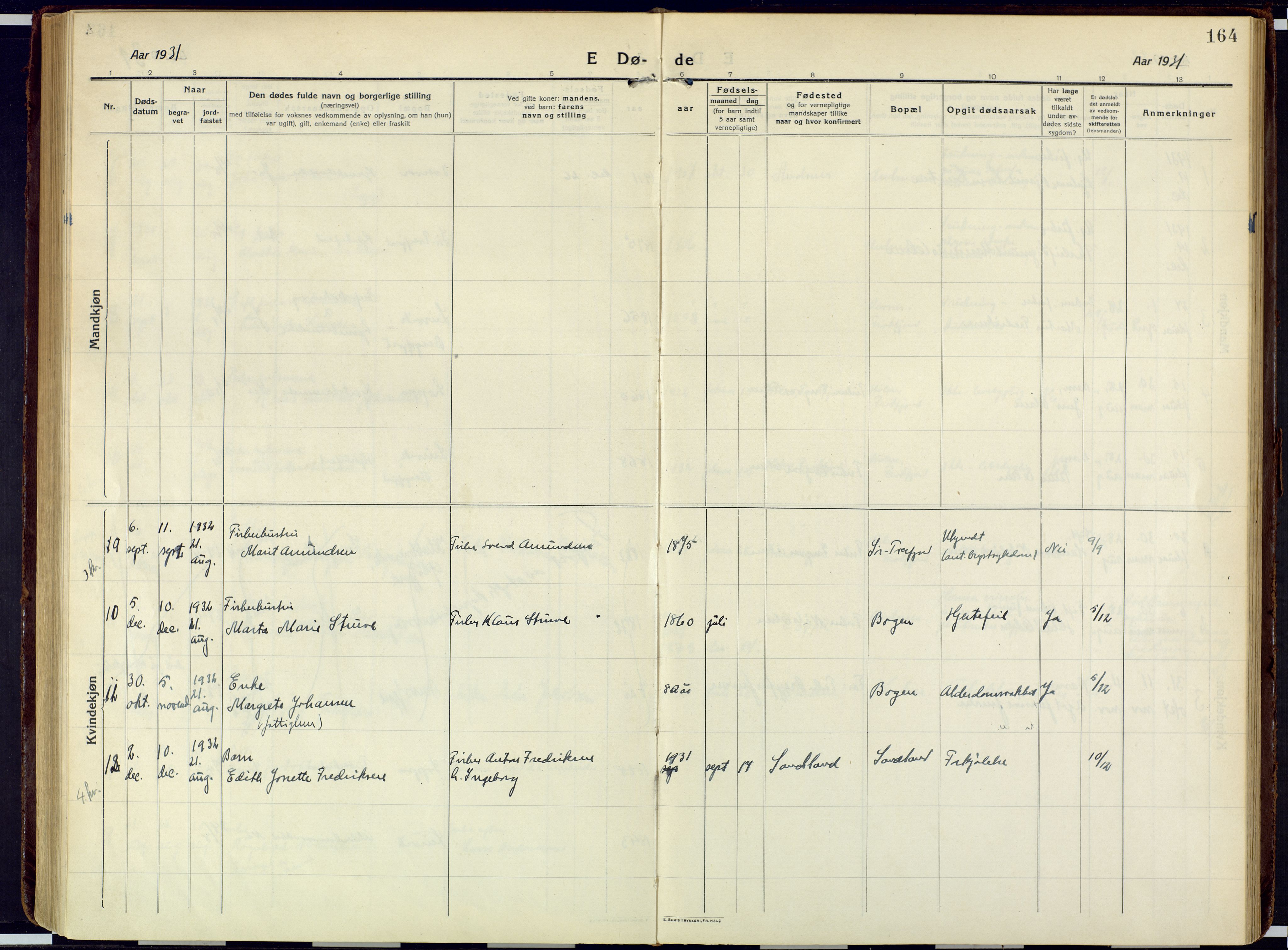 Loppa sokneprestkontor, AV/SATØ-S-1339/H/Ha/L0013kirke: Parish register (official) no. 13, 1920-1932, p. 164