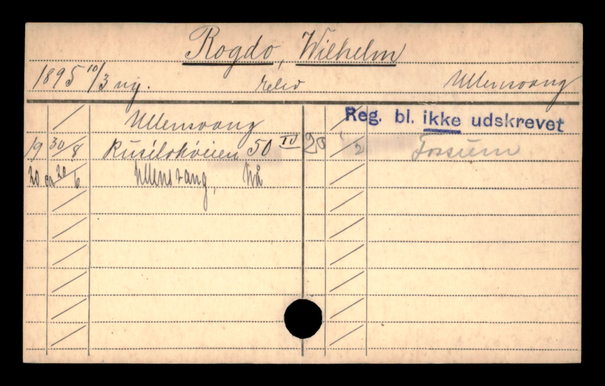 Oslo folkeregister, Registerkort, AV/SAO-A-11715/D/Da/L0080: Menn: Rogdo Wilhelm - Rustad Hans, 1906-1919