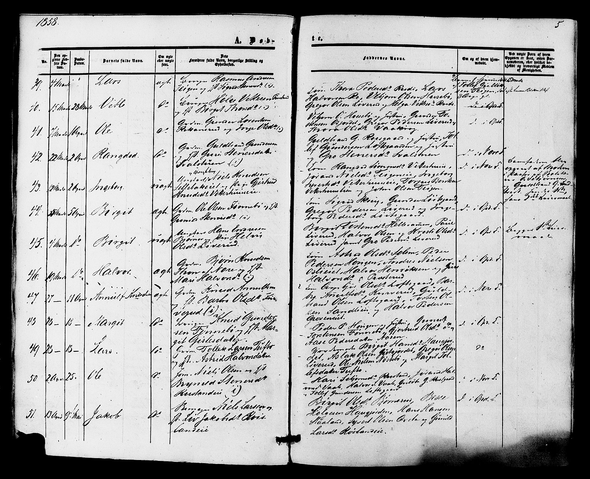 Nore kirkebøker, AV/SAKO-A-238/F/Fa/L0003: Parish register (official) no. I 3, 1858-1866, p. 5