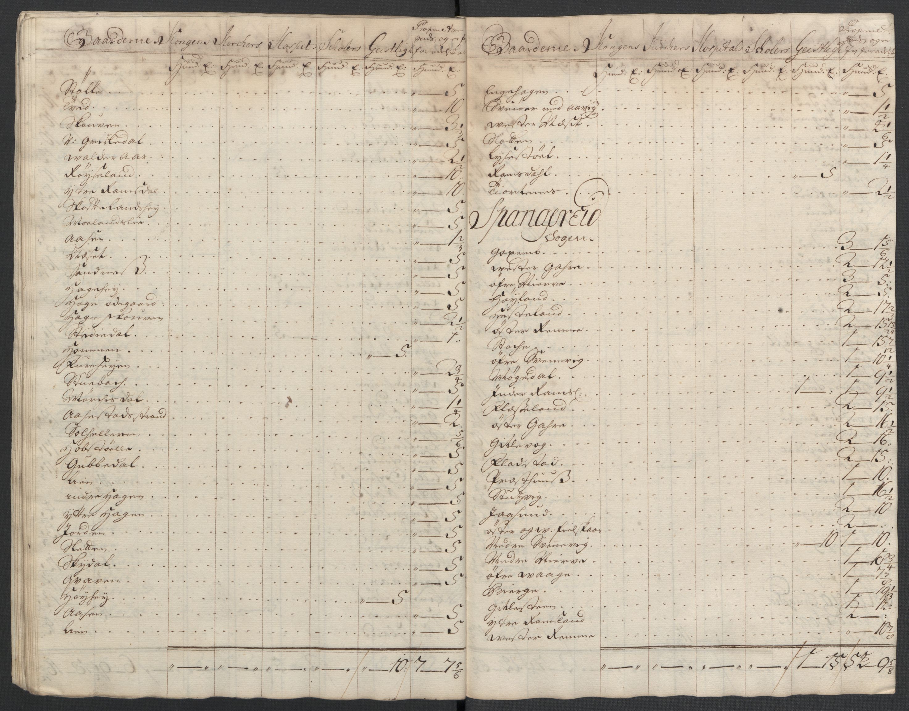 Rentekammeret inntil 1814, Reviderte regnskaper, Fogderegnskap, AV/RA-EA-4092/R43/L2551: Fogderegnskap Lista og Mandal, 1705-1709, p. 353