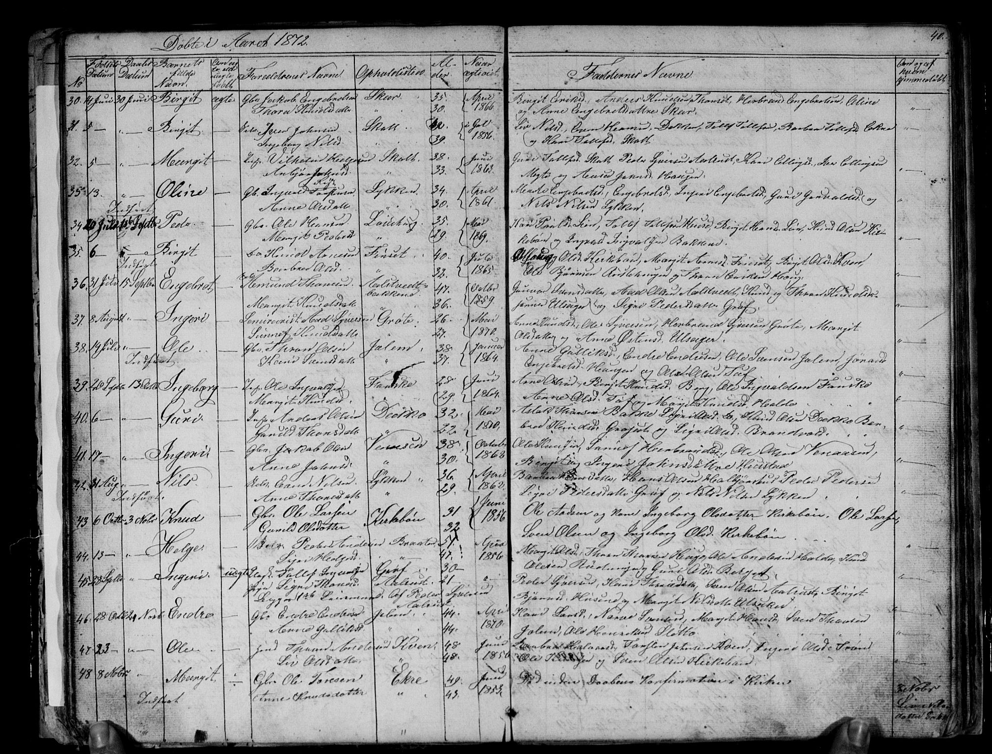 Gol kirkebøker, AV/SAKO-A-226/G/Gb/L0004: Parish register (copy) no. II 4, 1859-1874, p. 40