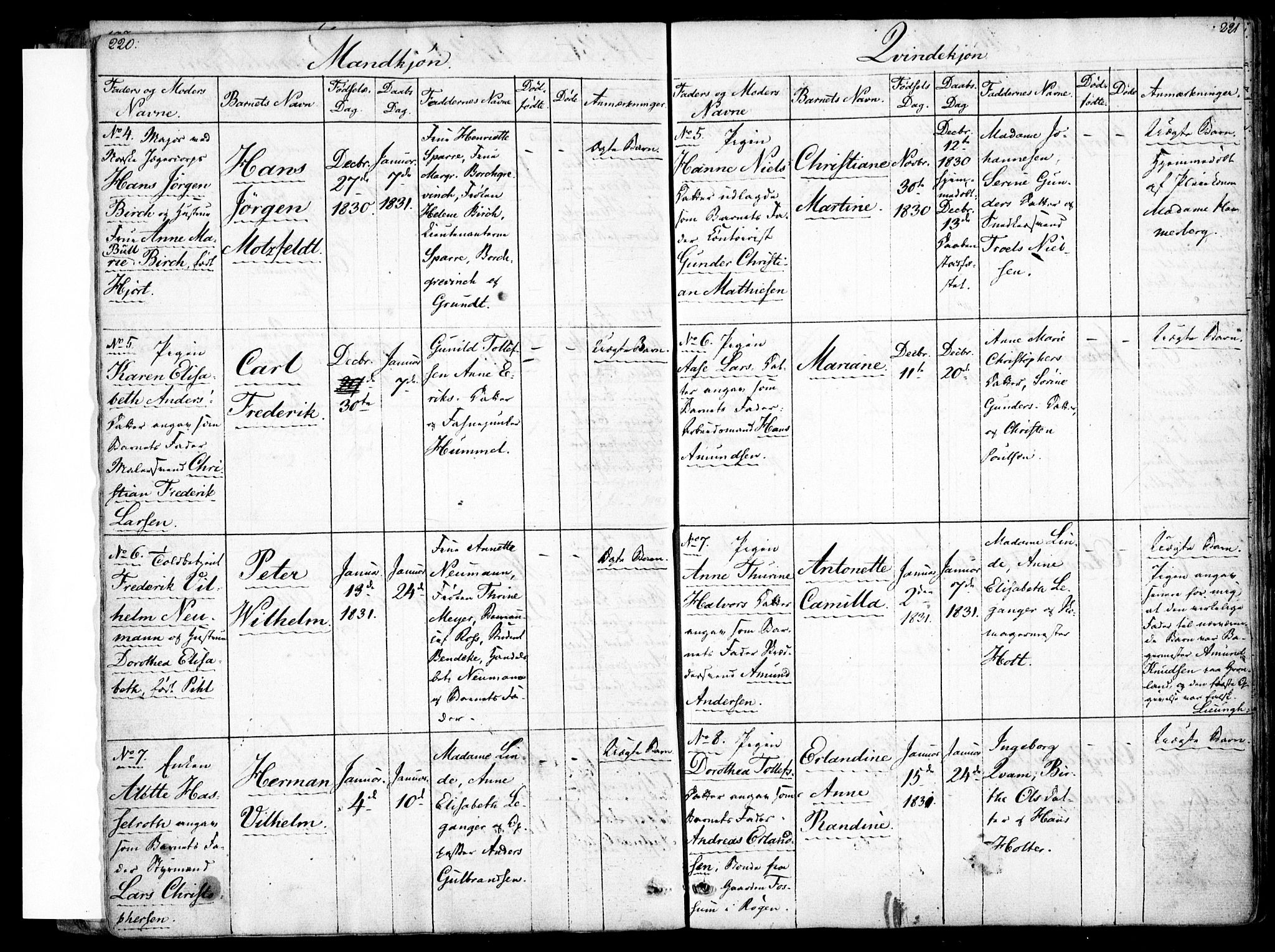 Rikshospitalet prestekontor Kirkebøker, SAO/A-10309b/F/L0001: Parish register (official) no. 1, 1818-1832, p. 220-221