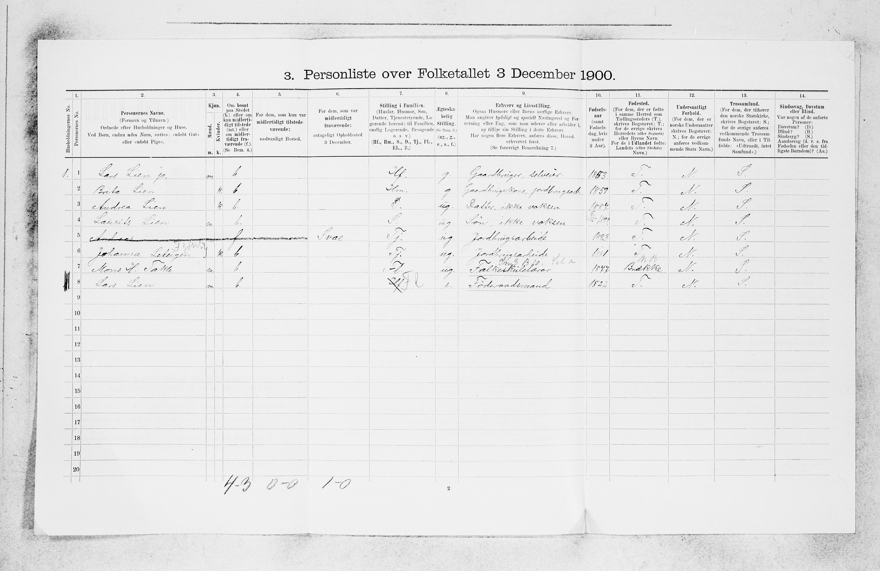 SAB, 1900 census for Jostedal, 1900, p. 232