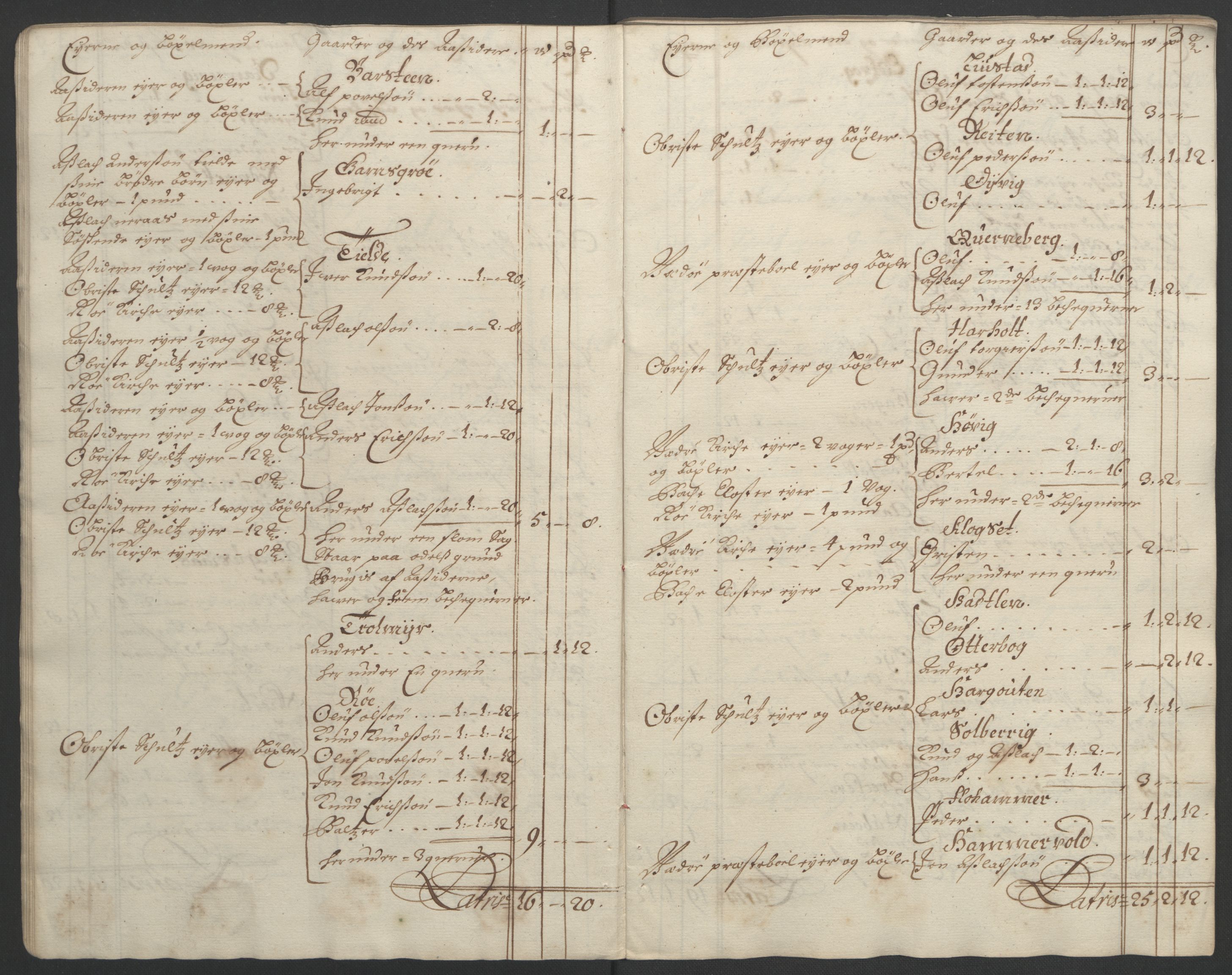 Rentekammeret inntil 1814, Reviderte regnskaper, Fogderegnskap, RA/EA-4092/R55/L3649: Fogderegnskap Romsdal, 1690-1691, p. 18