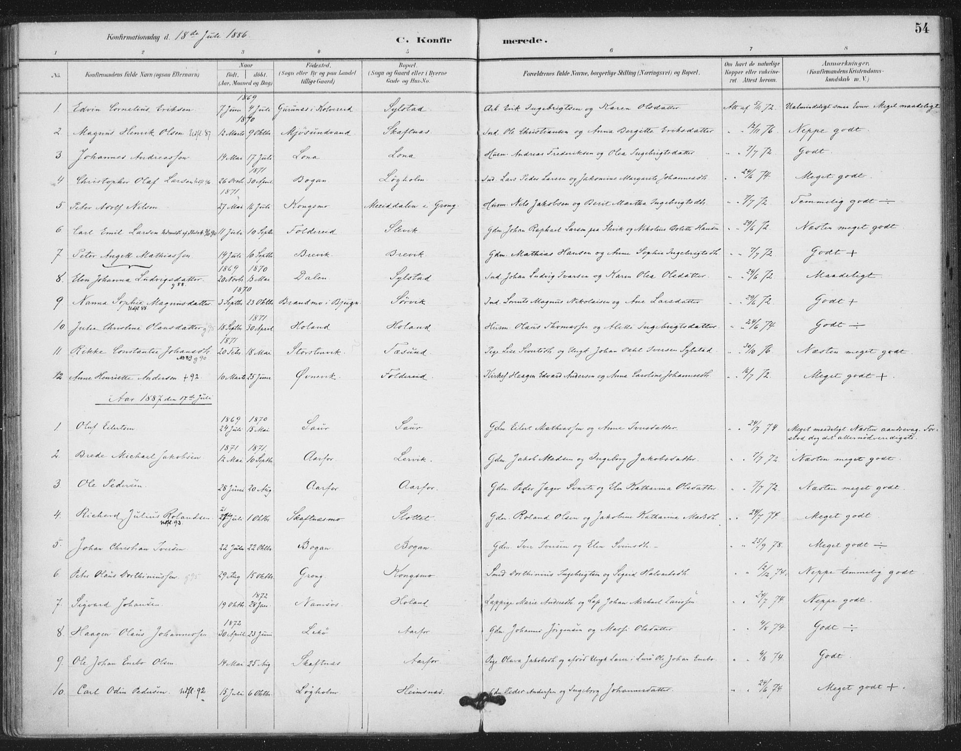 Ministerialprotokoller, klokkerbøker og fødselsregistre - Nord-Trøndelag, SAT/A-1458/783/L0660: Parish register (official) no. 783A02, 1886-1918, p. 54