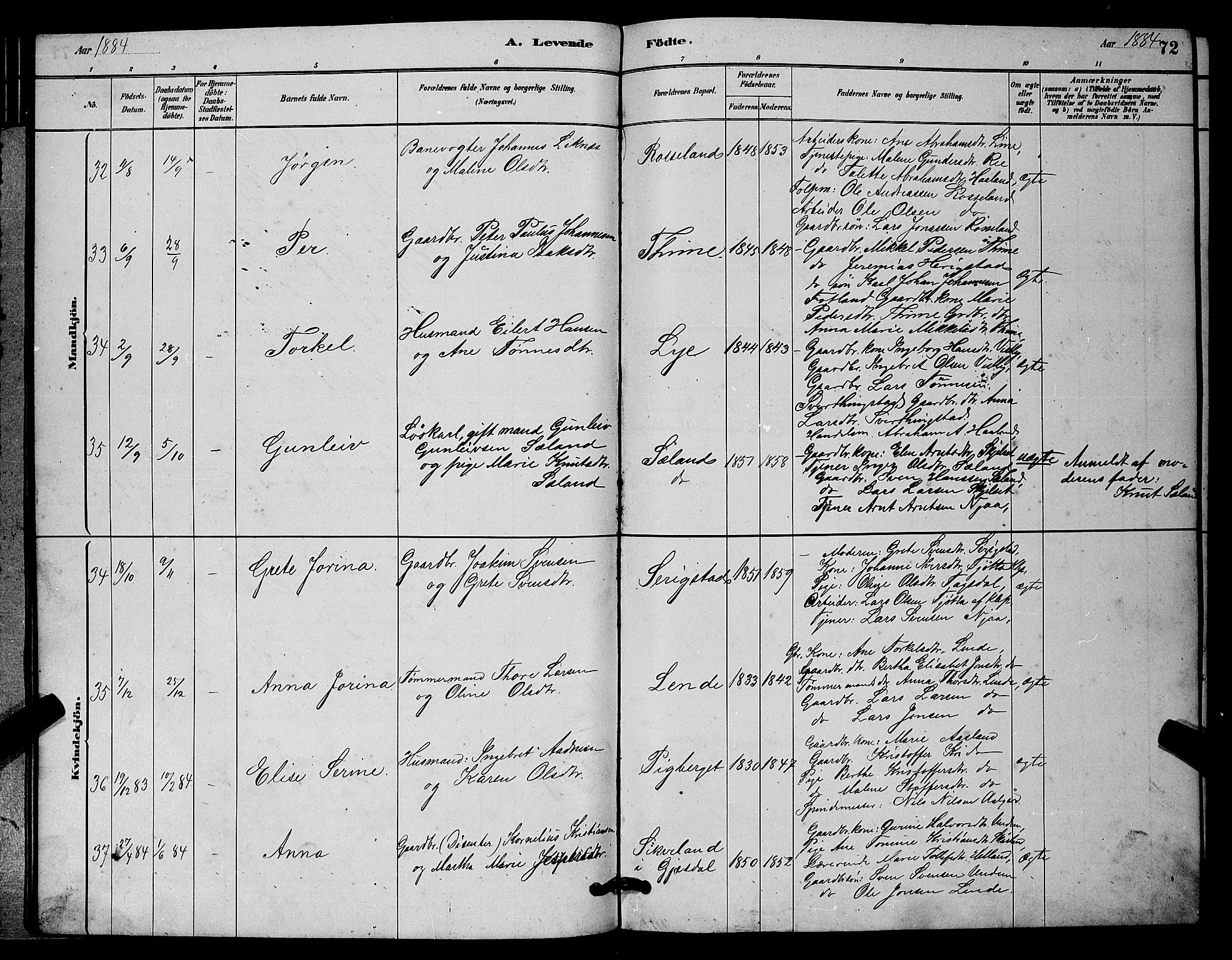 Lye sokneprestkontor, AV/SAST-A-101794/001/30BB/L0006: Parish register (copy) no. B 6, 1879-1888, p. 72