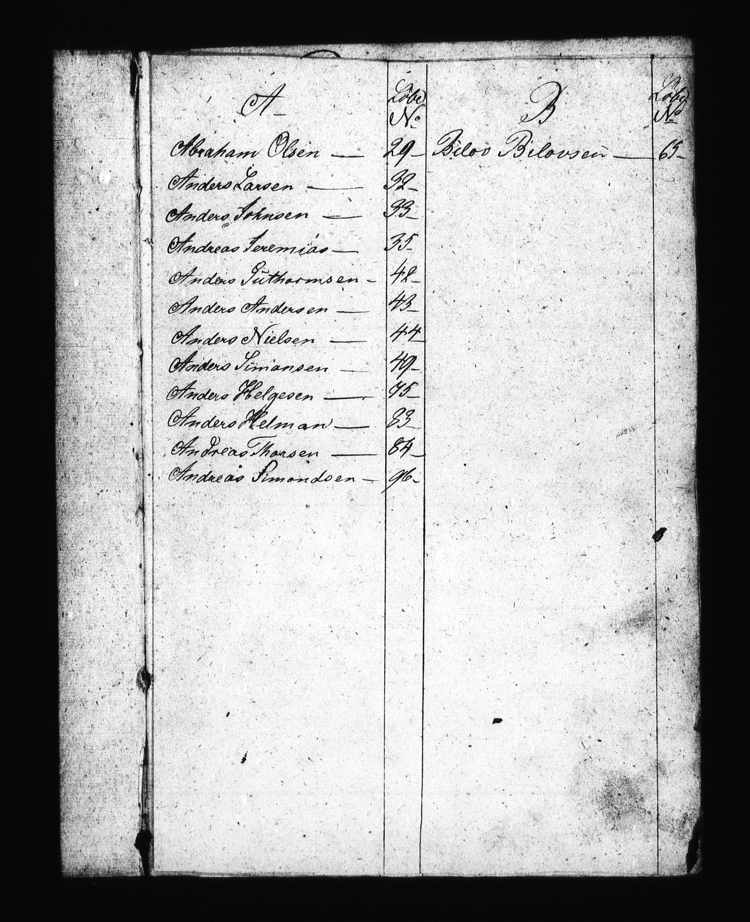 Sjøetaten, AV/RA-EA-3110/F/L0168: Bragernes distrikt, bind 1, 1813